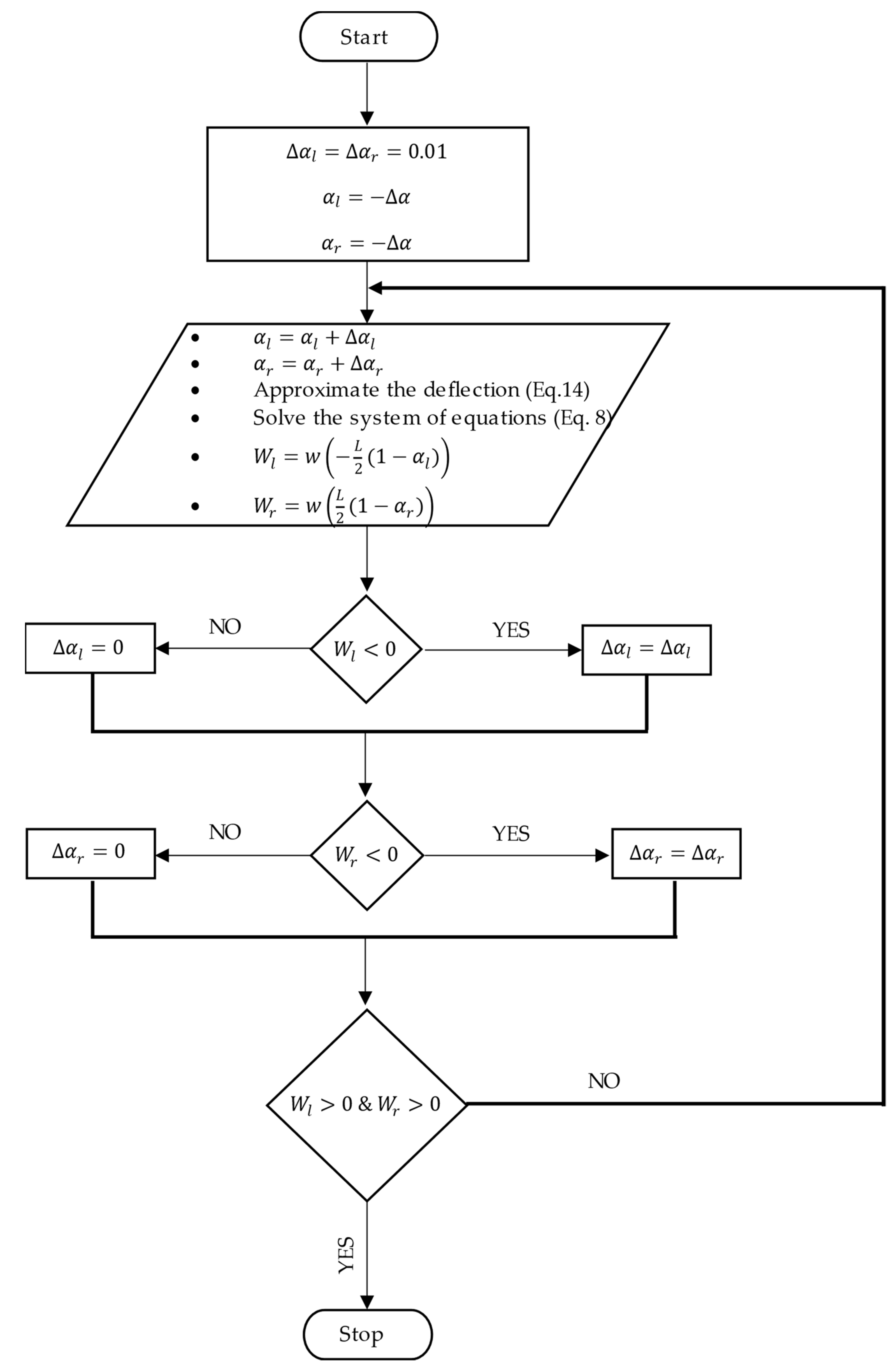 Mathematics 10 03271 g004