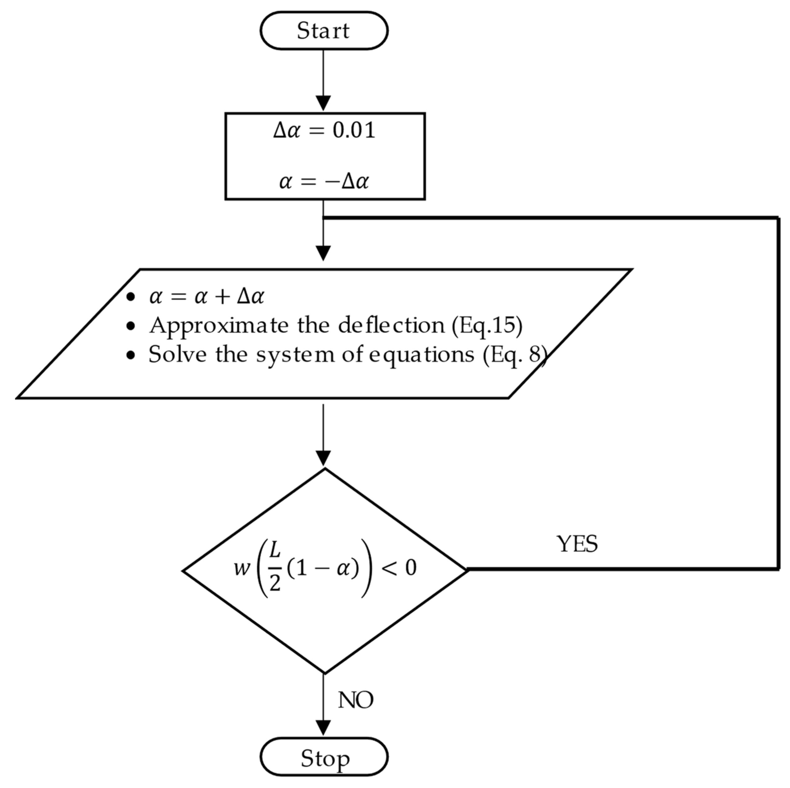 Mathematics 10 03271 g005