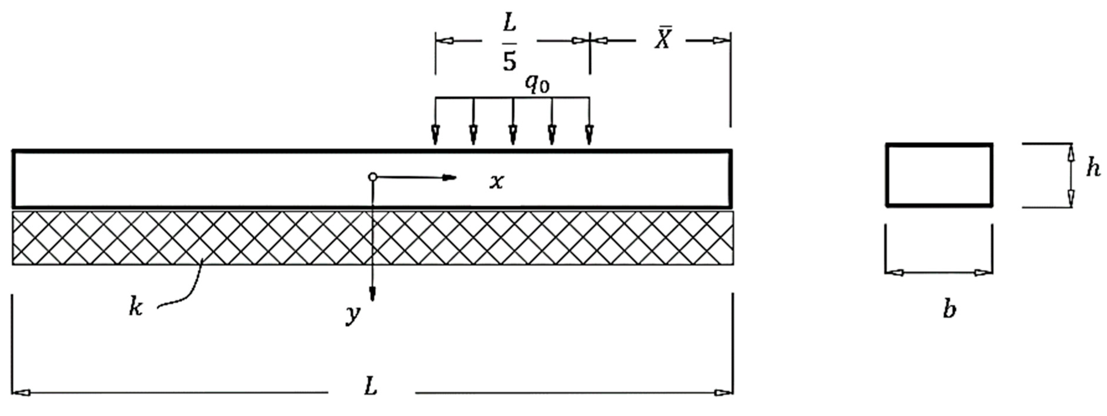 Mathematics 10 03271 g006