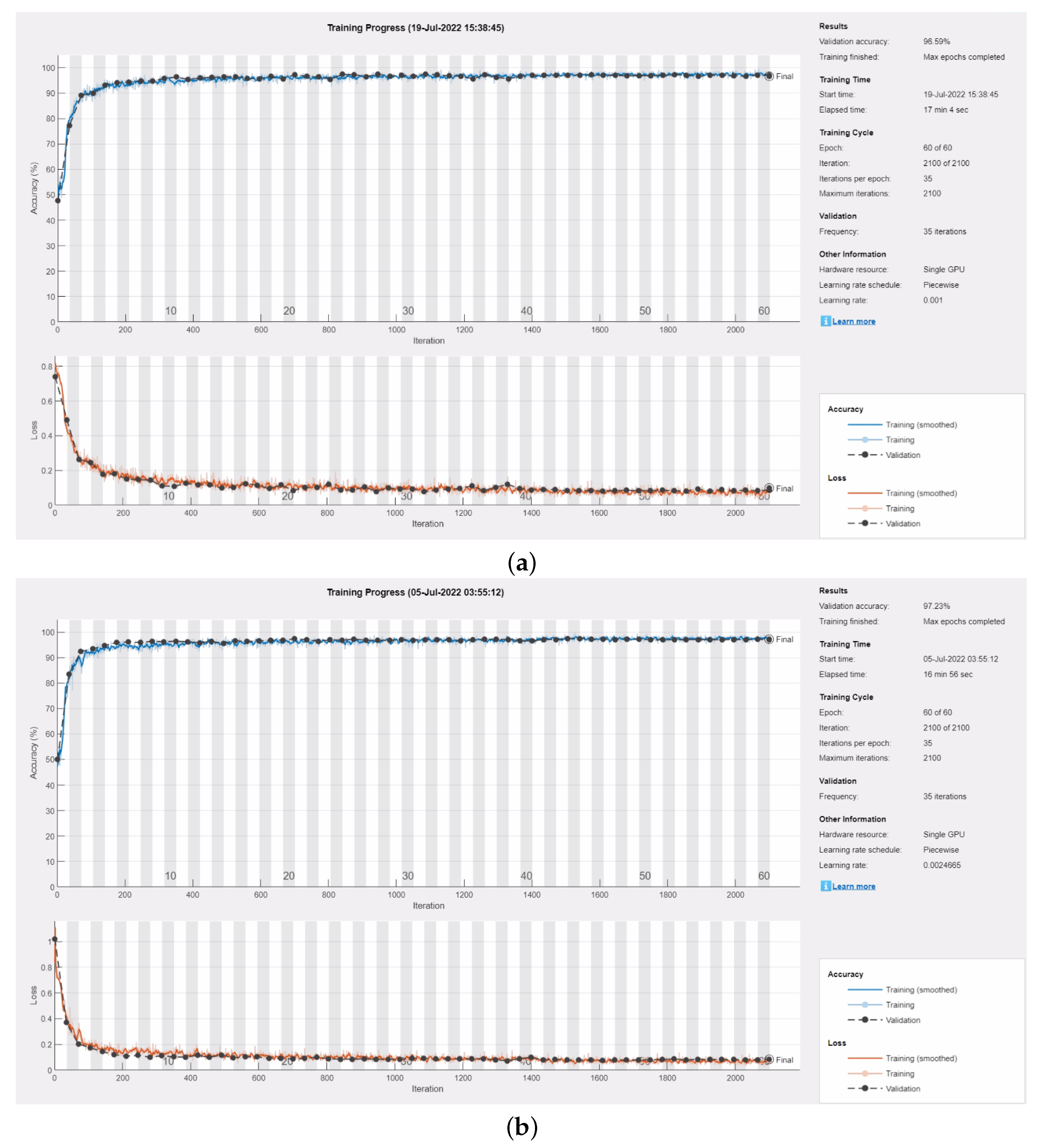 Mathematics 10 03274 g012 550