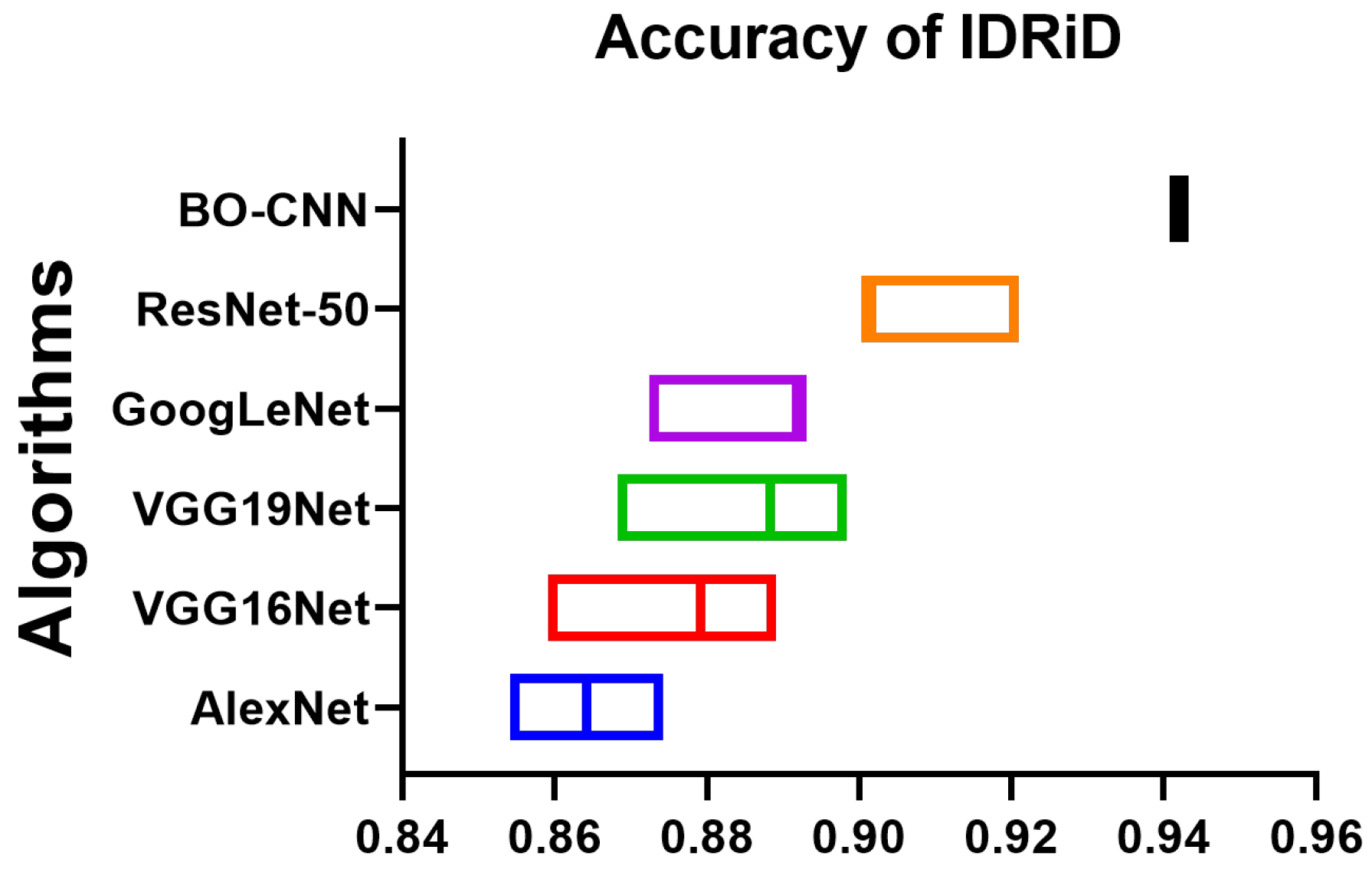 Mathematics 10 03274 g013 550