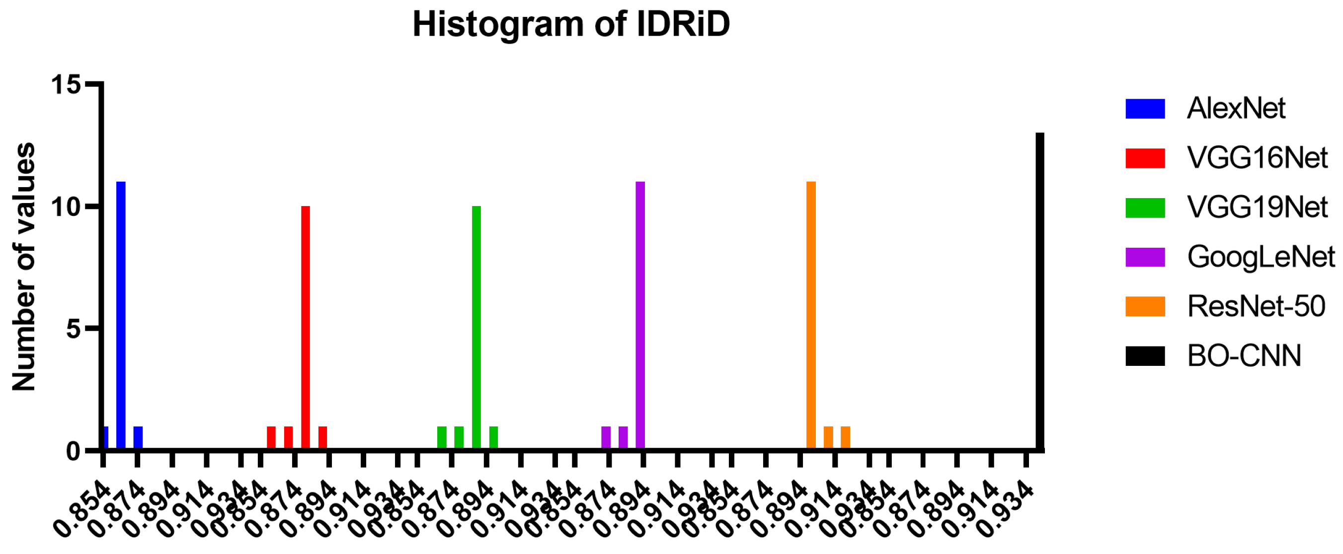 Mathematics 10 03274 g015 550