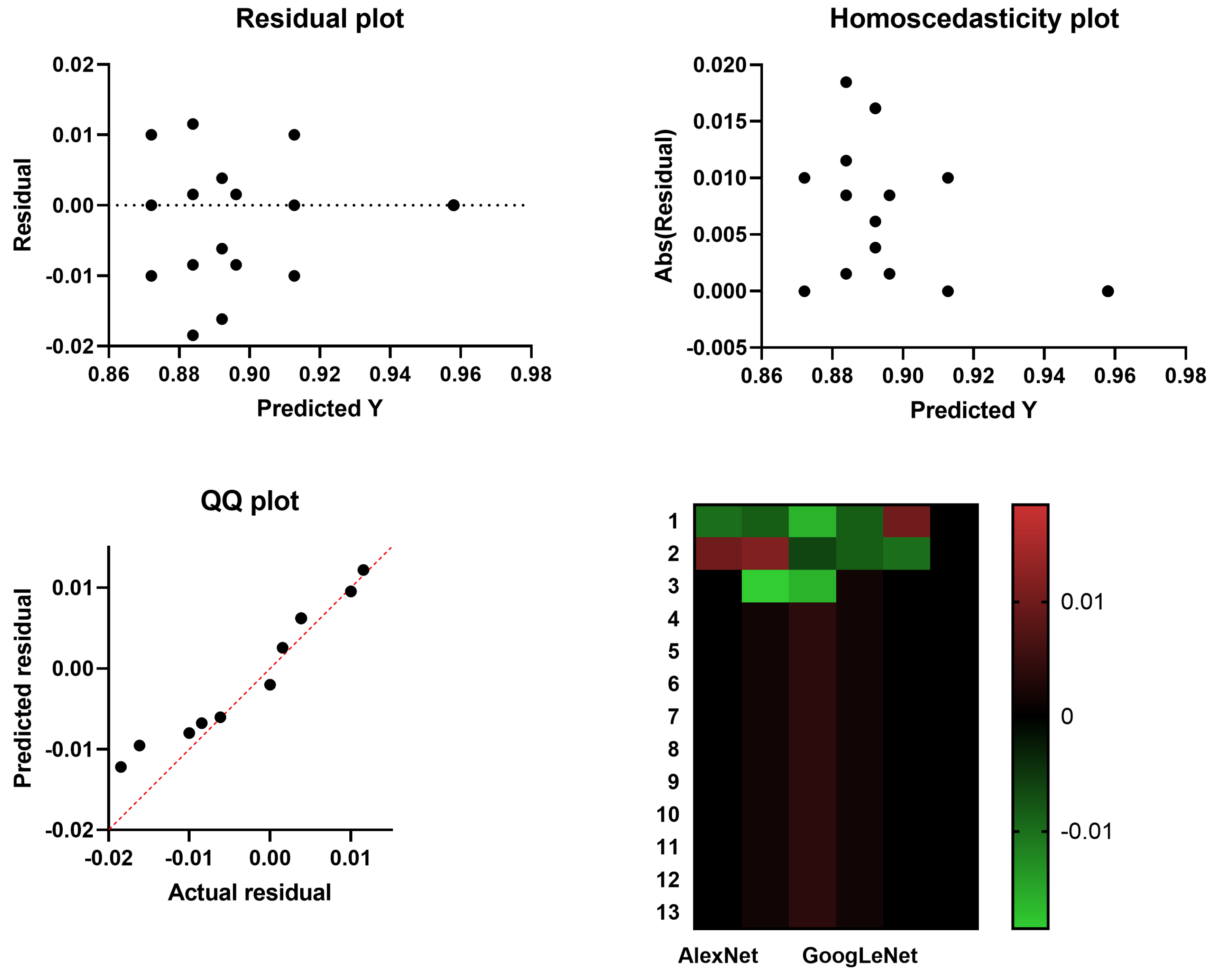 Mathematics 10 03274 g018 550
