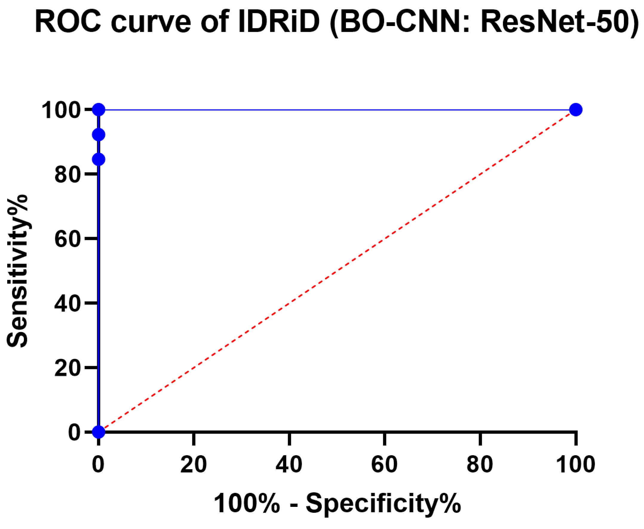 Mathematics 10 03274 g019 550