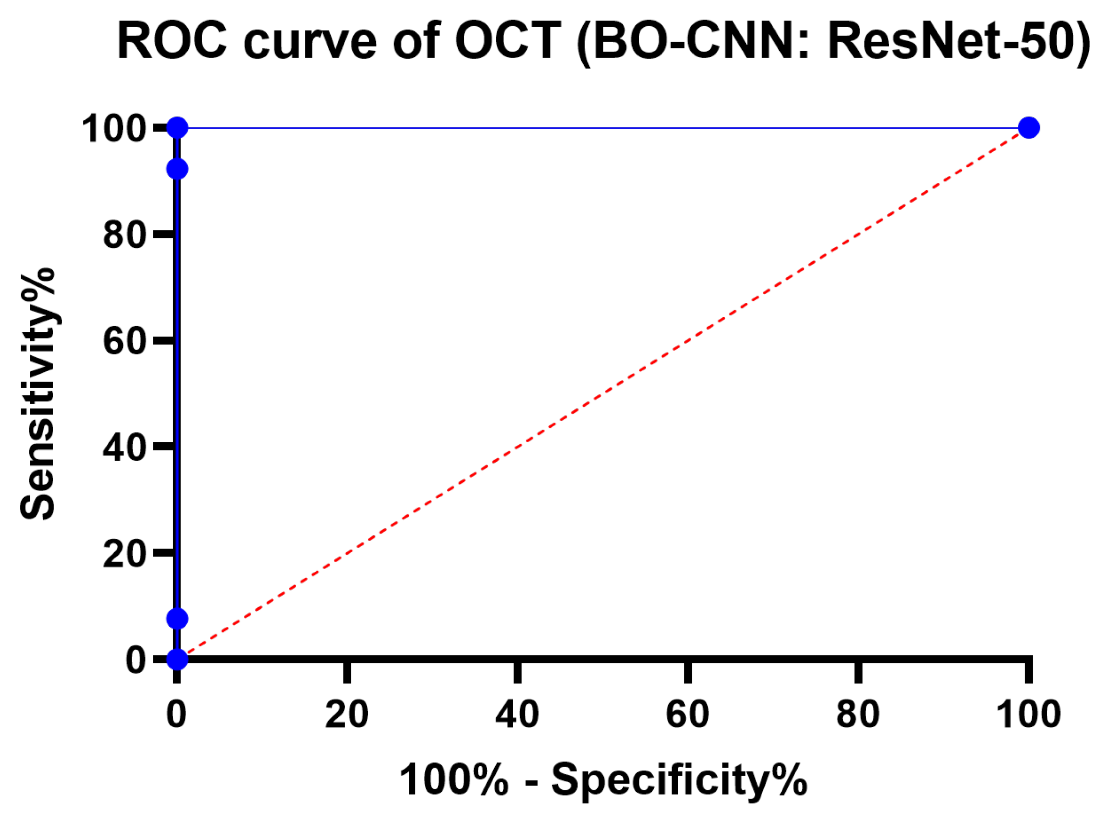 Mathematics 10 03274 g020 550