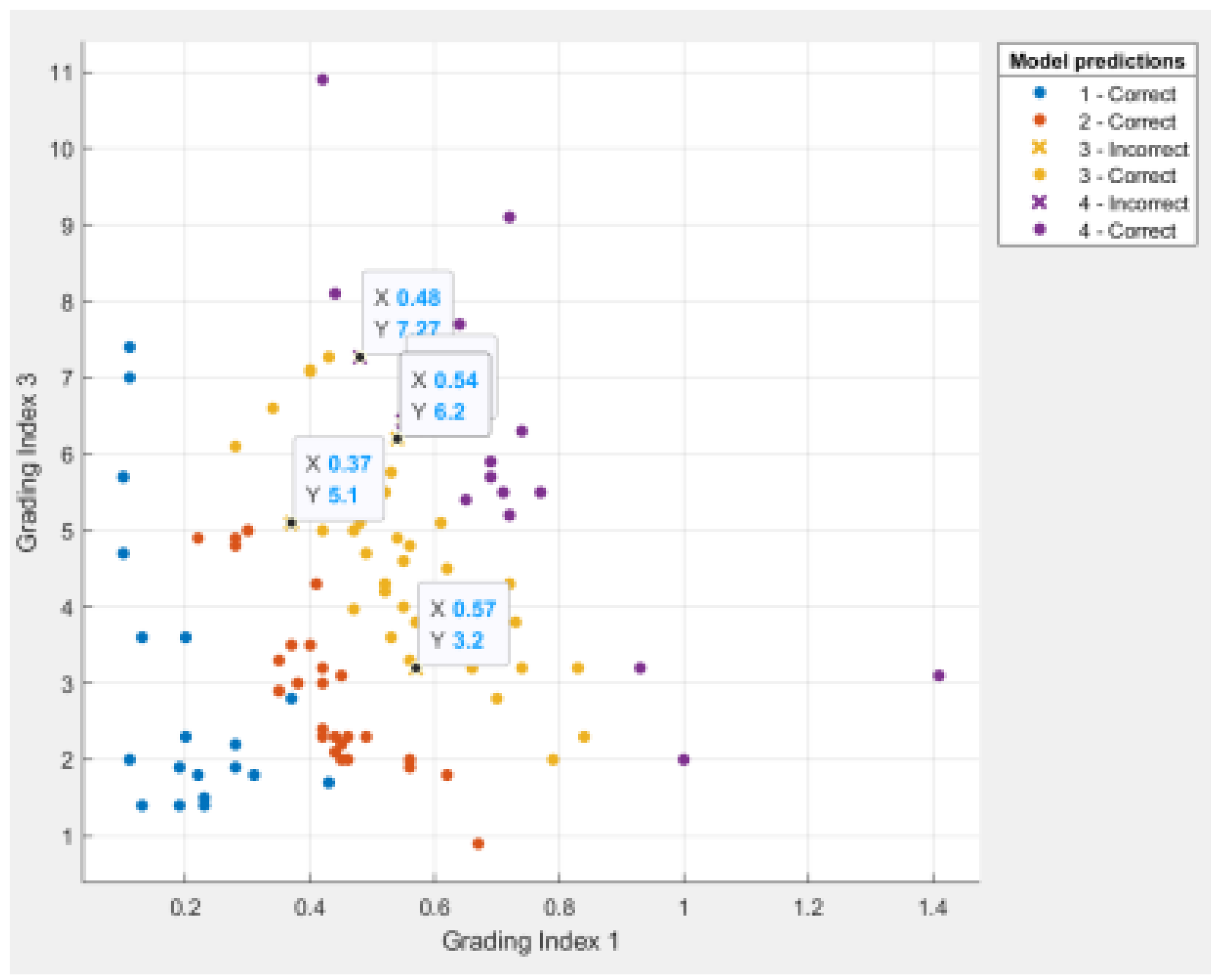 Mathematics 10 03276 g006 550