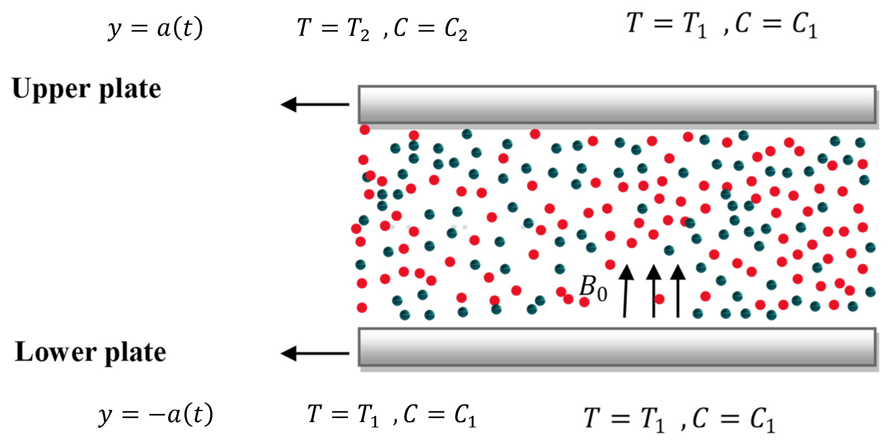 Mathematics 10 03277 g001 550