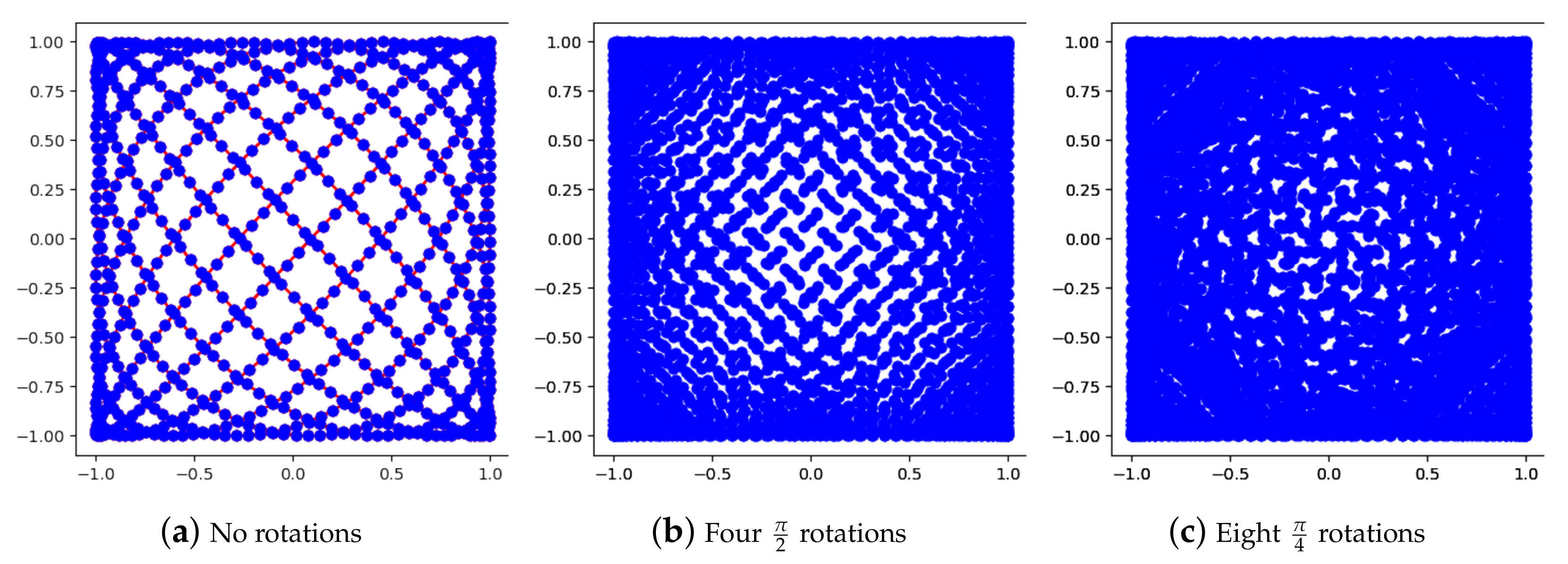 Mathematics 10 03278 g001 550