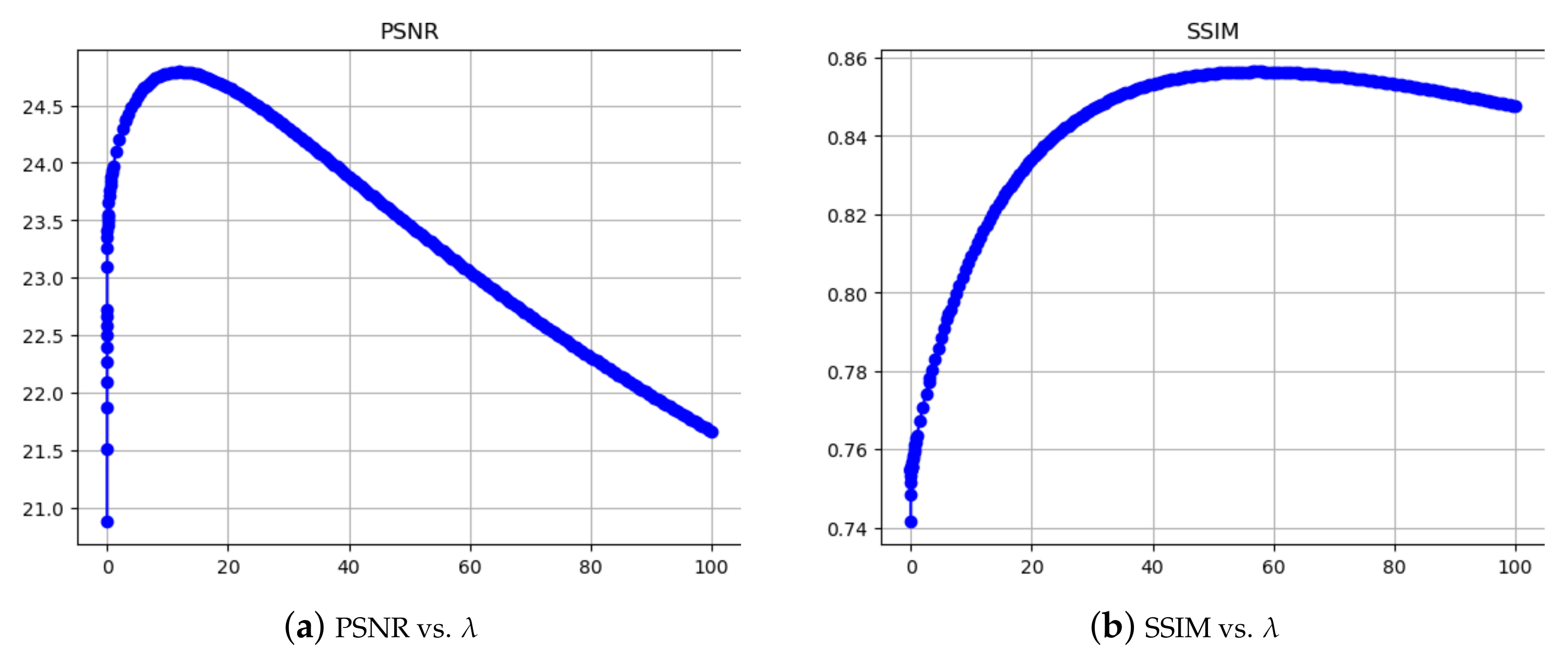 Mathematics 10 03278 g002 550