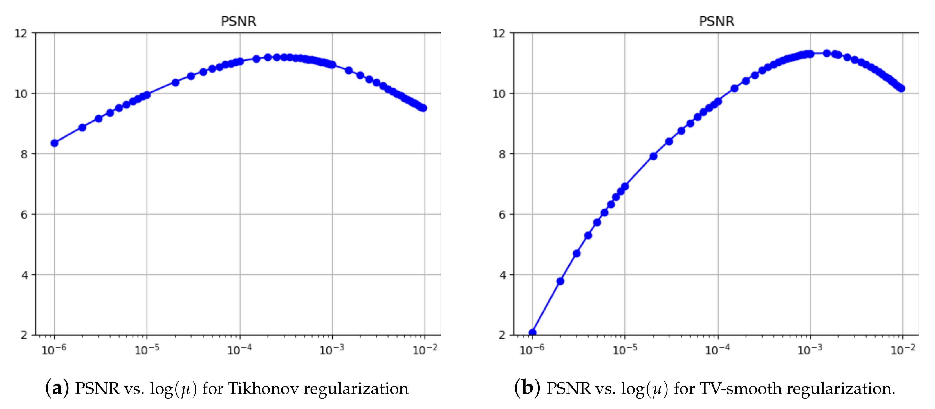 Mathematics 10 03278 g003 550