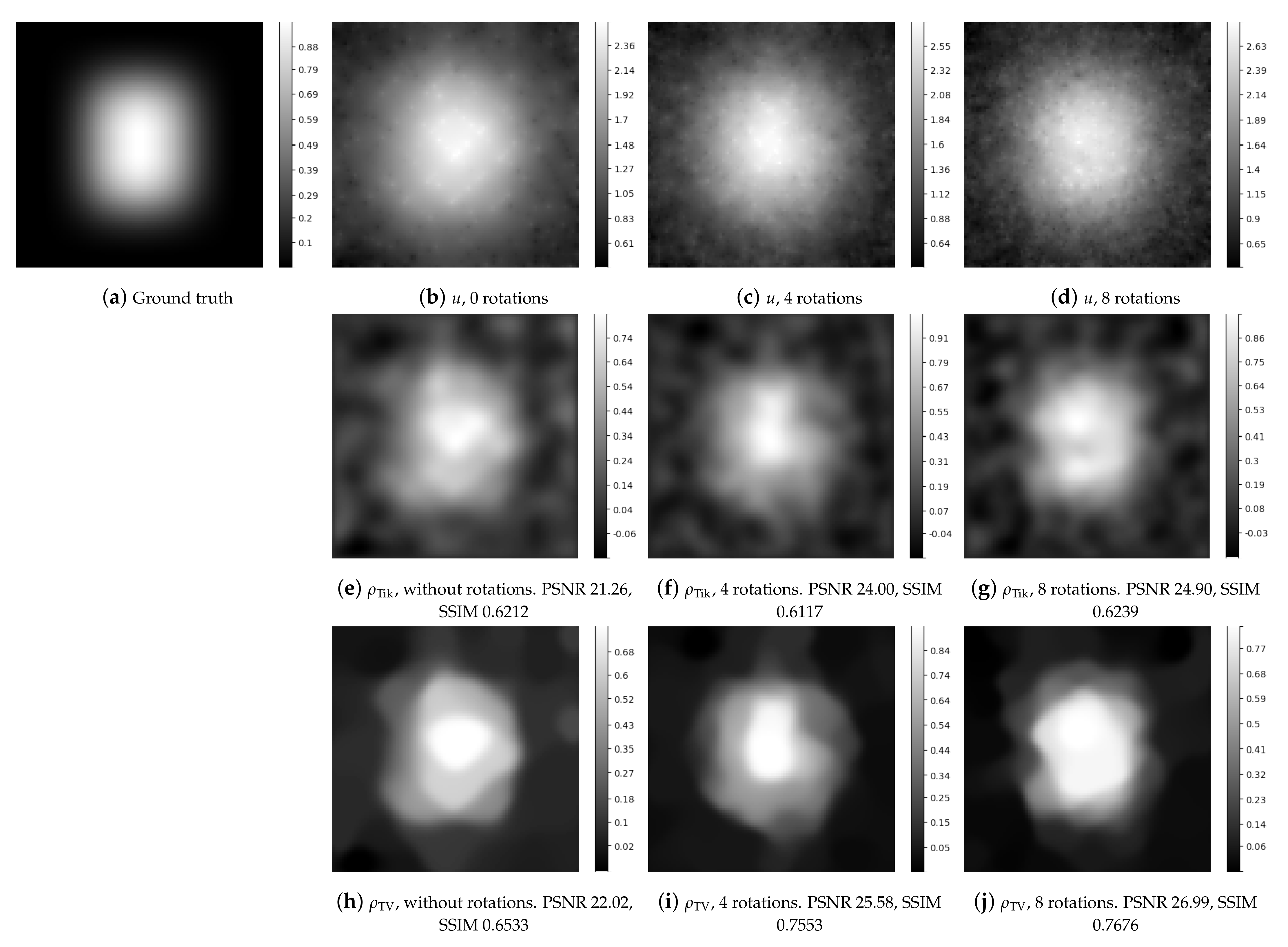 Mathematics 10 03278 g008 550