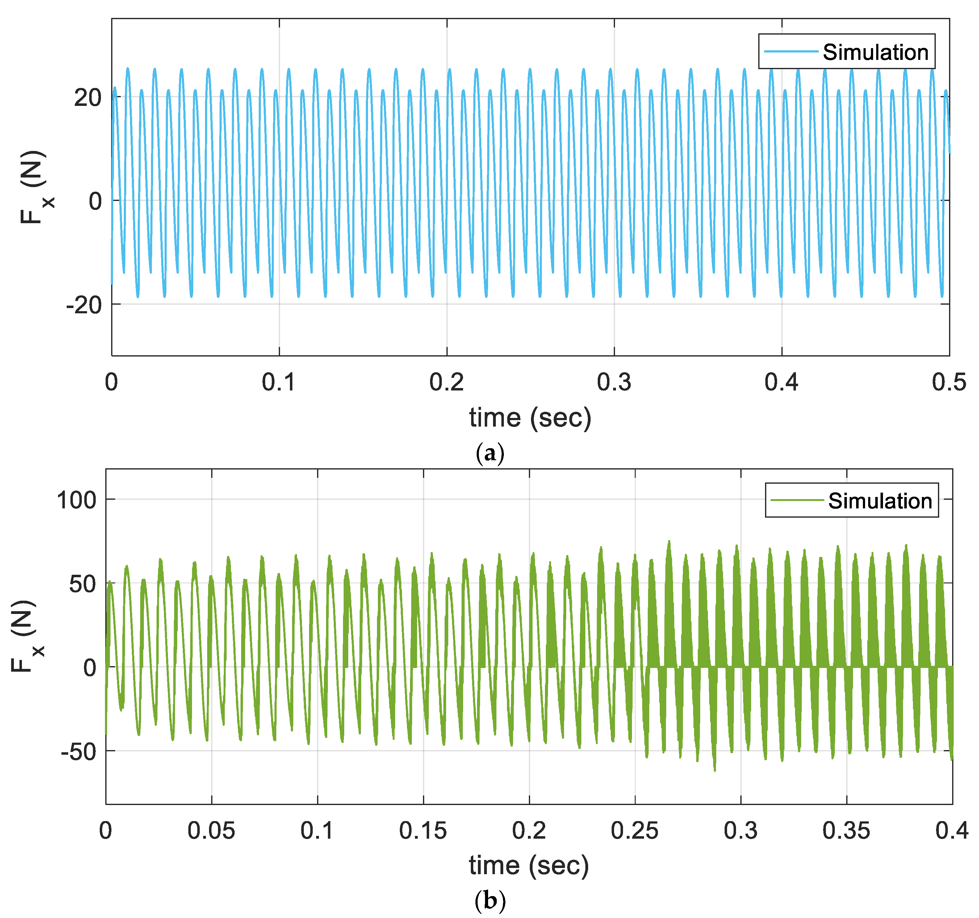 Mathematics 10 03287 g006 550