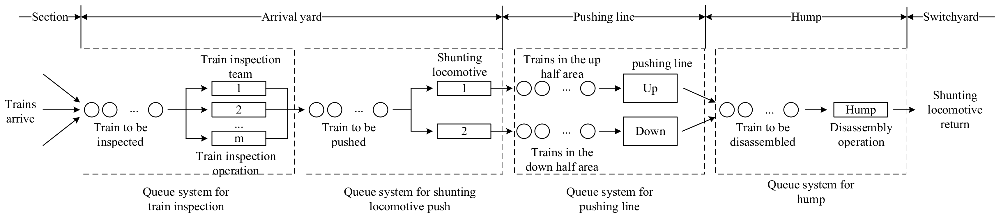 Mathematics 10 03289 g002