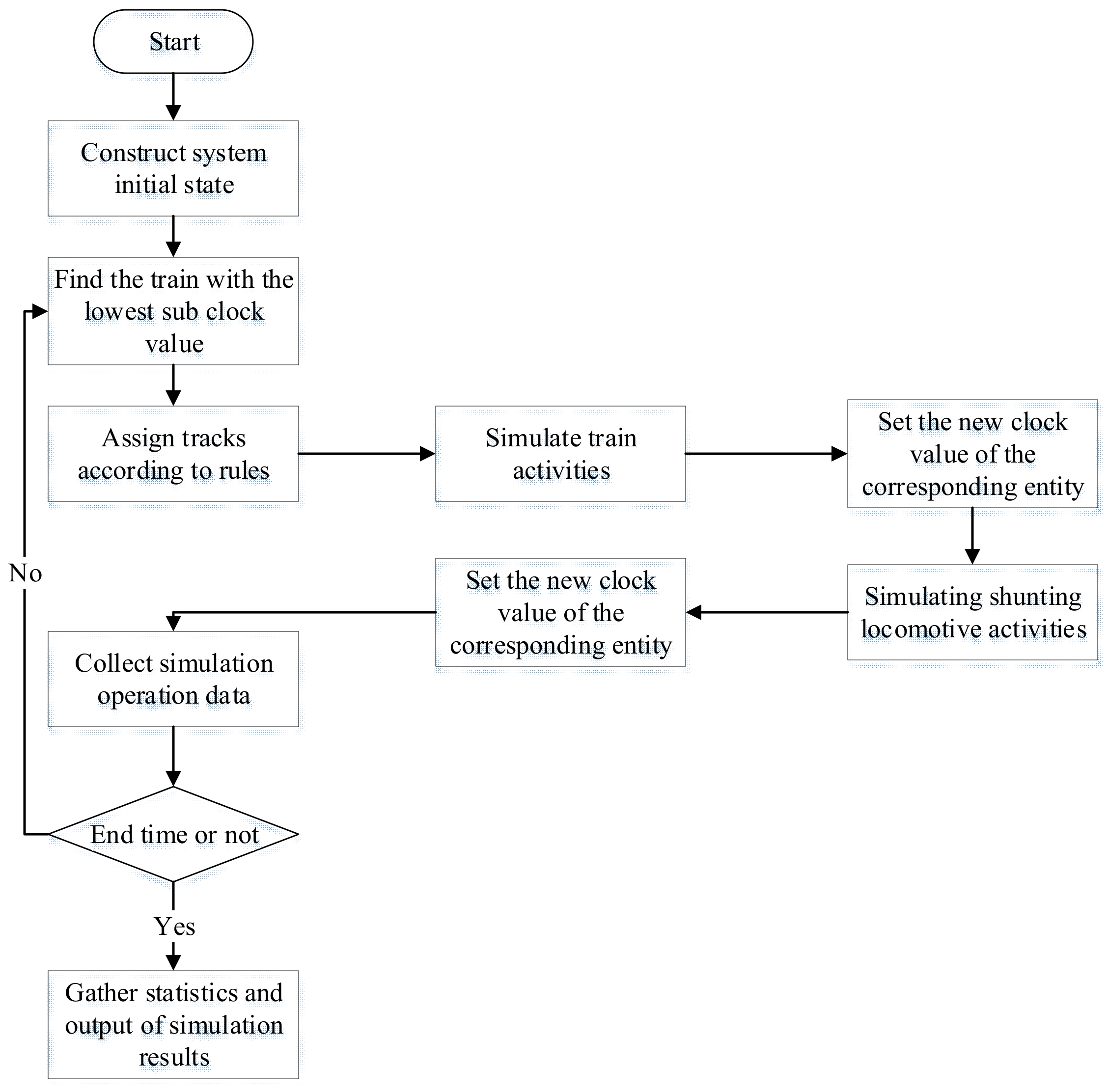 Mathematics 10 03289 g003