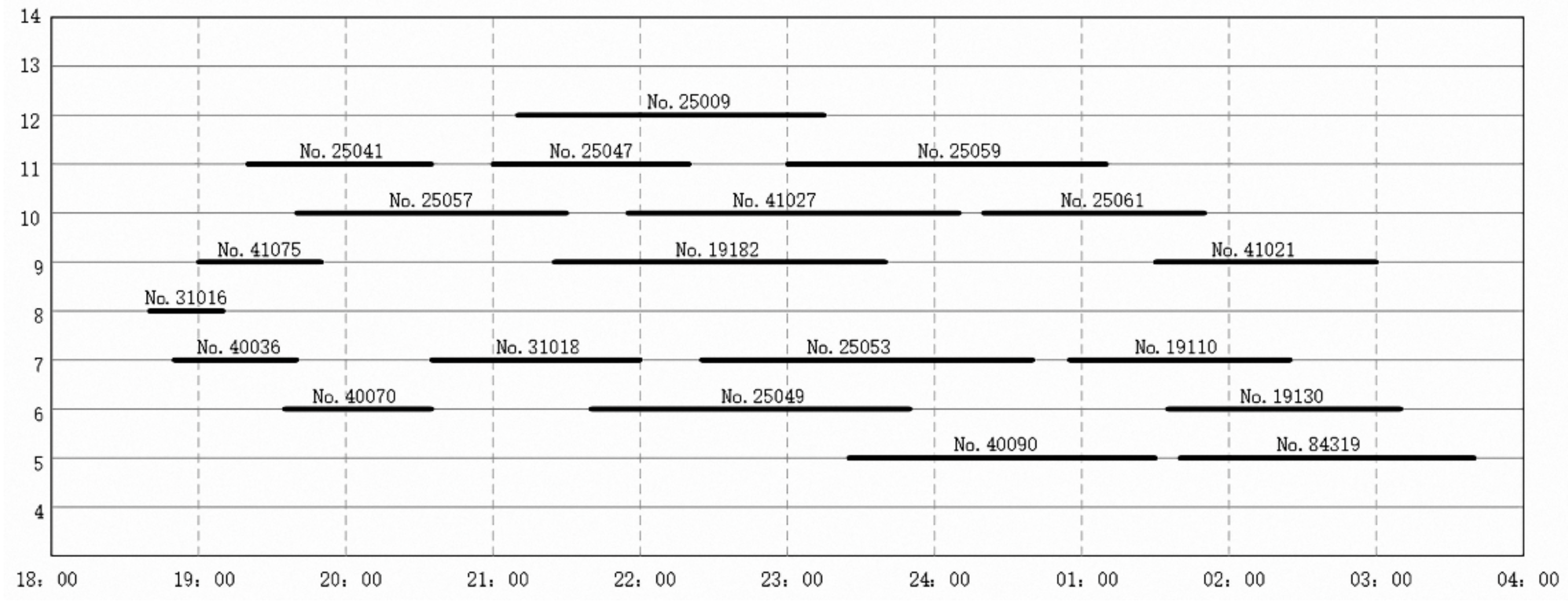 Mathematics 10 03289 g005