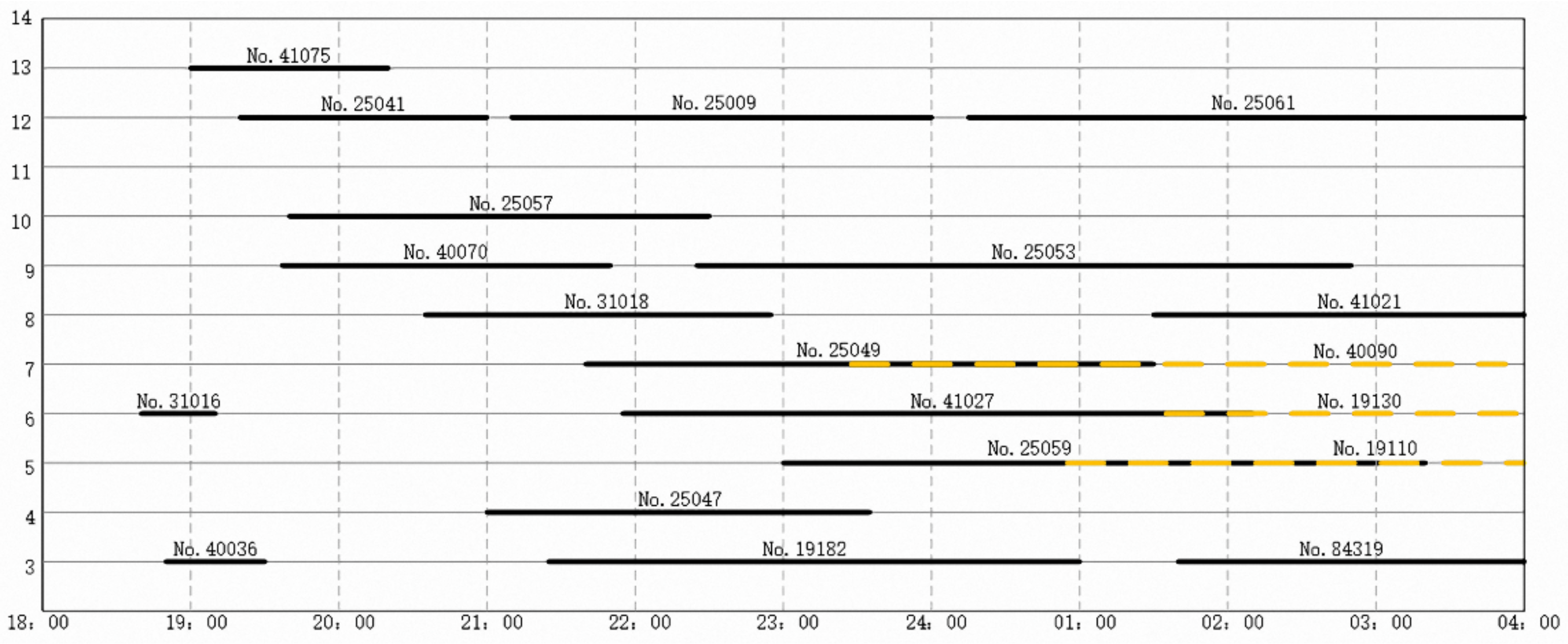 Mathematics 10 03289 g006