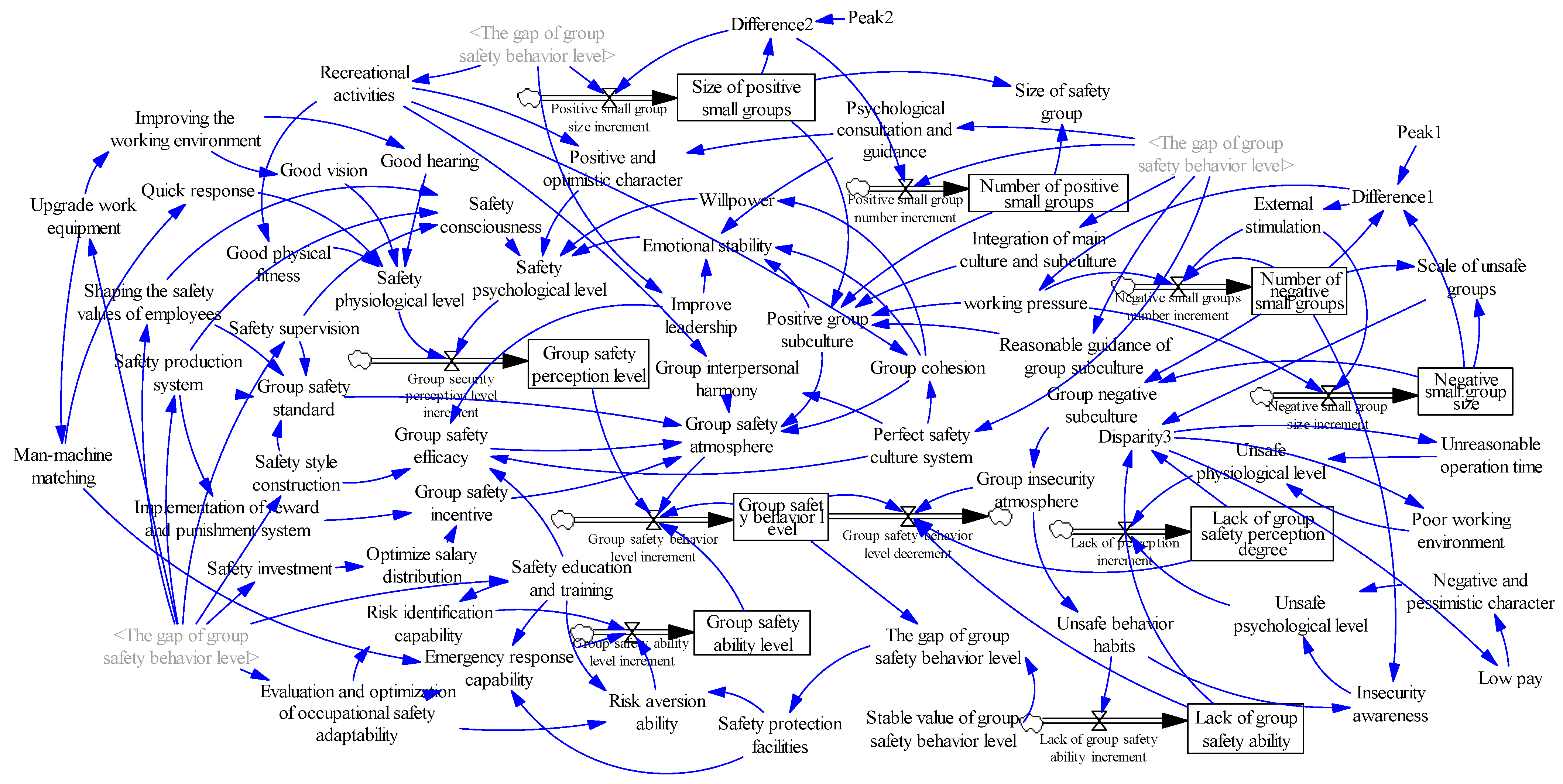 Mathematics 10 03297 g001