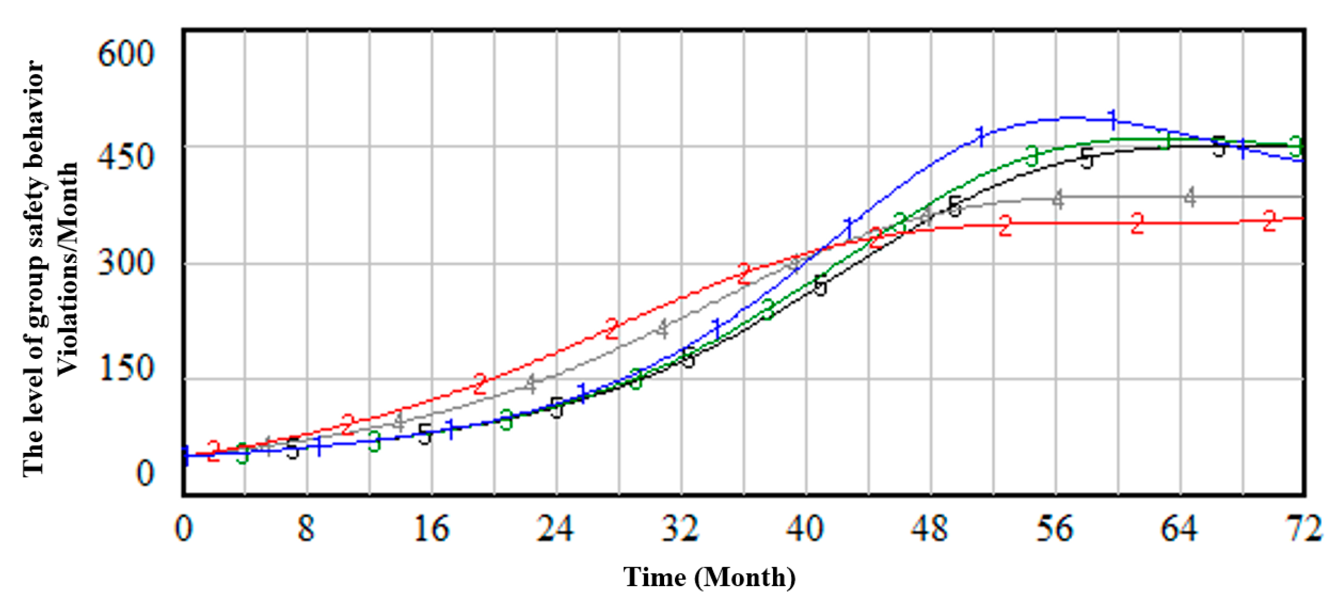 Mathematics 10 03297 g002