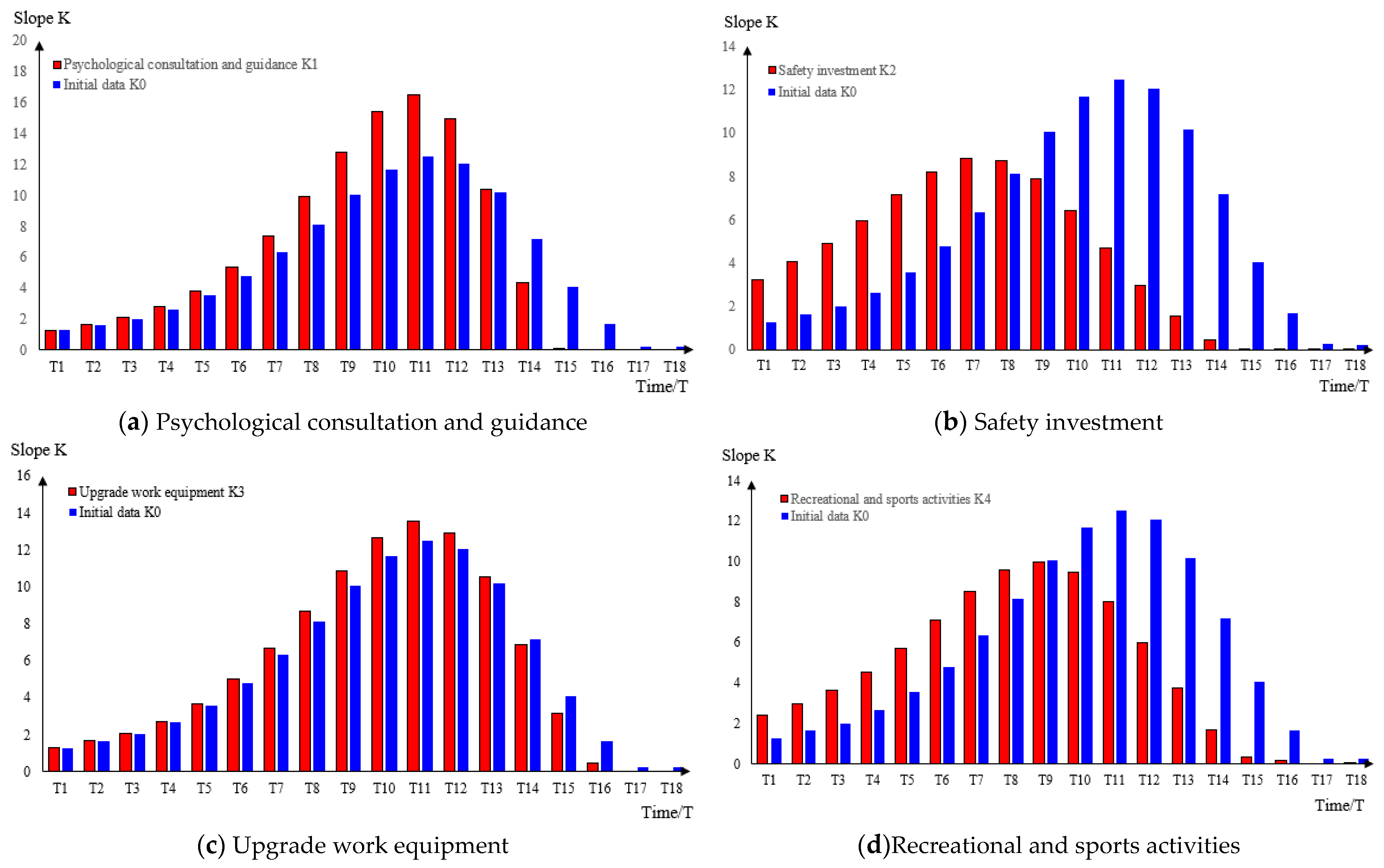 Mathematics 10 03297 g004