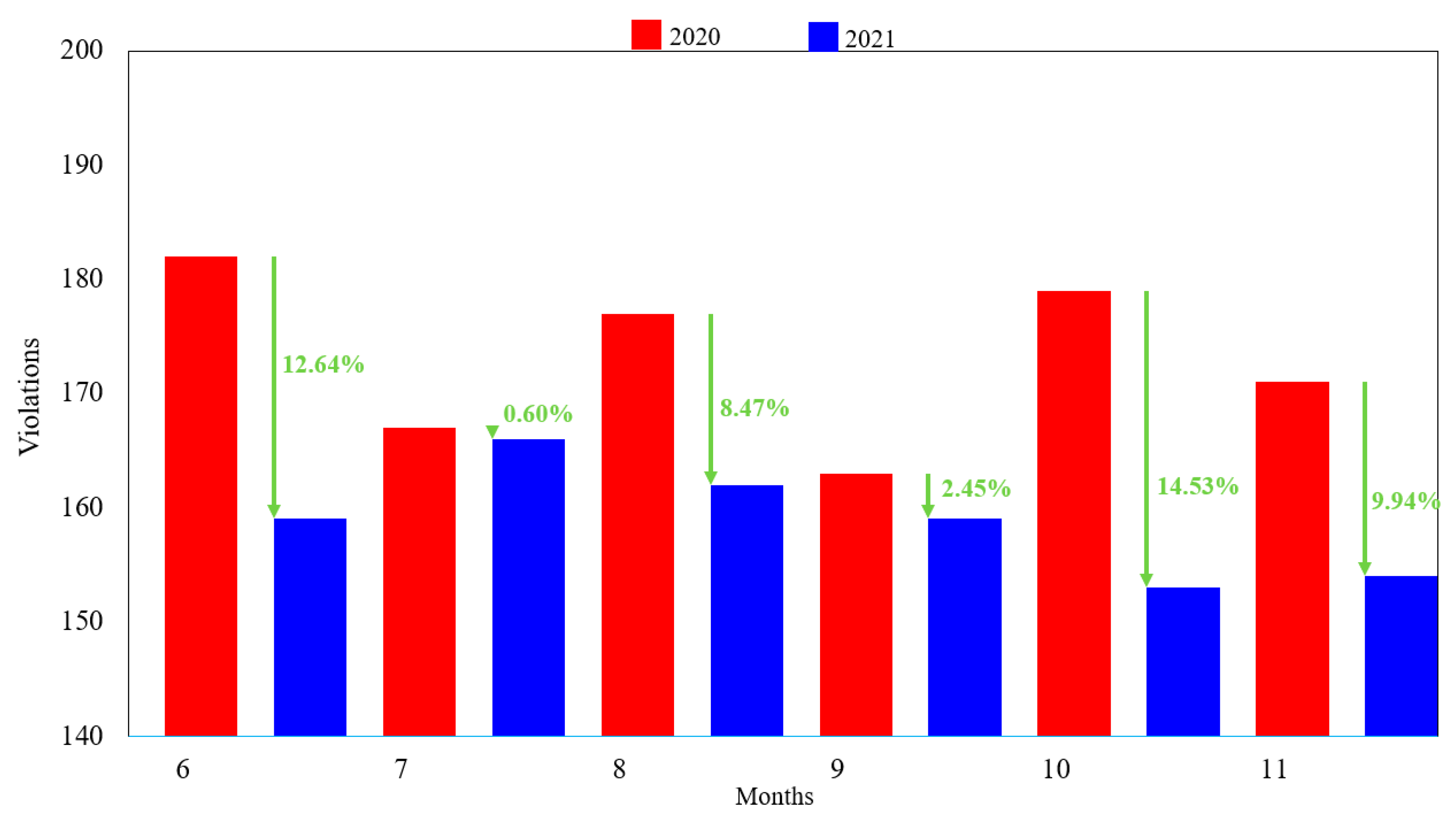 Mathematics 10 03297 g012