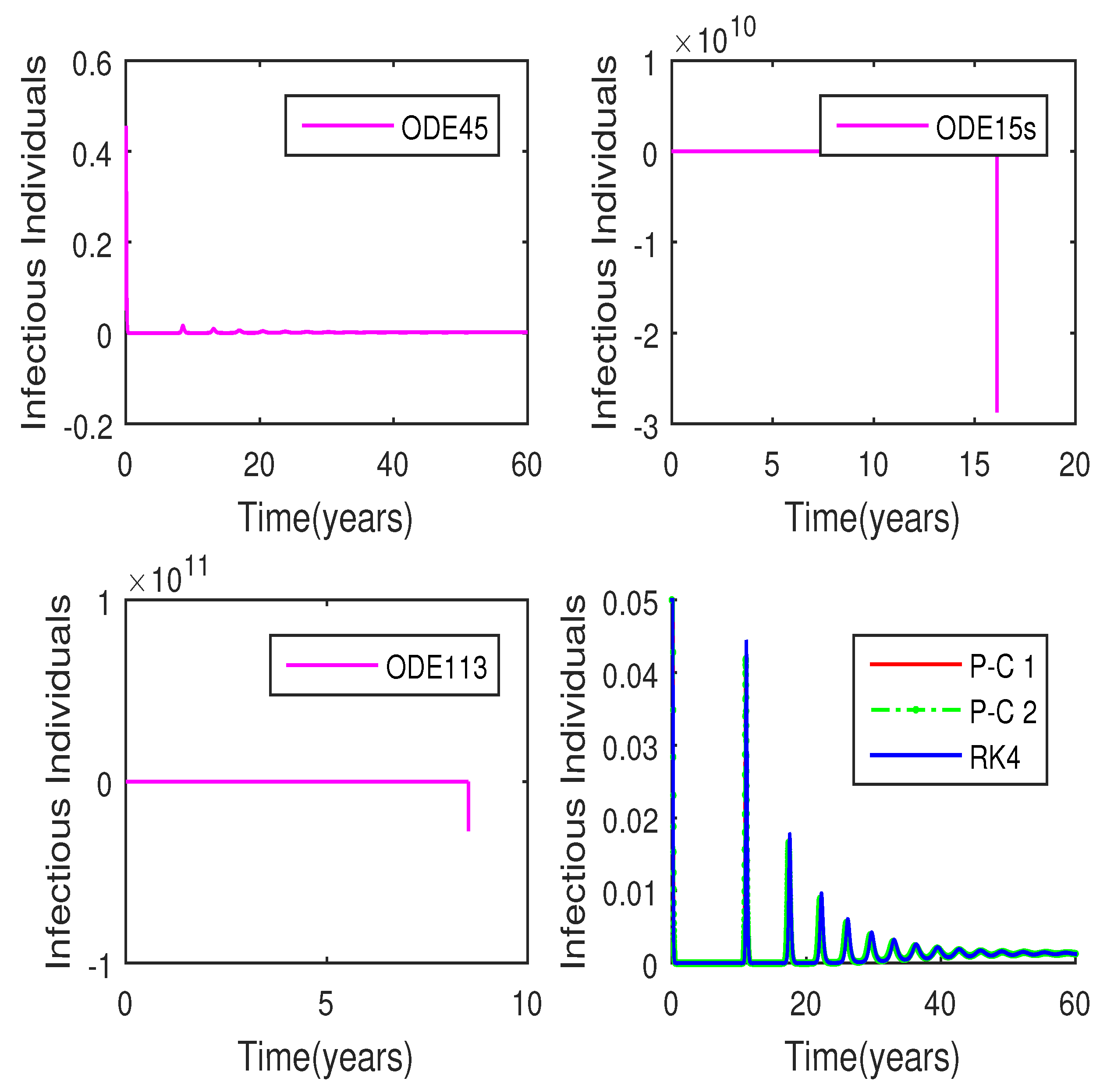 Mathematics 10 03299 g001 550