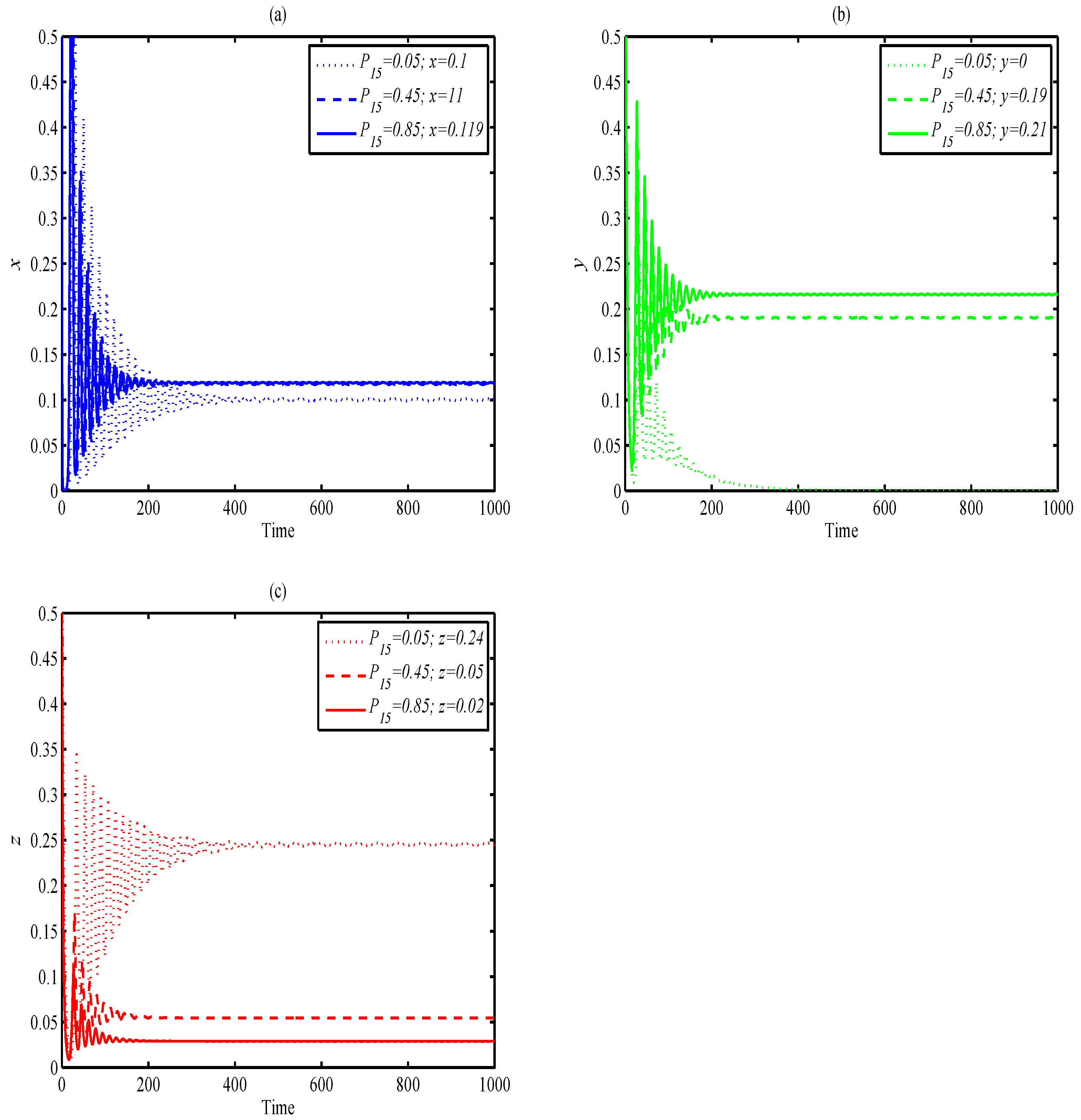 Mathematics 10 03300 g010 550