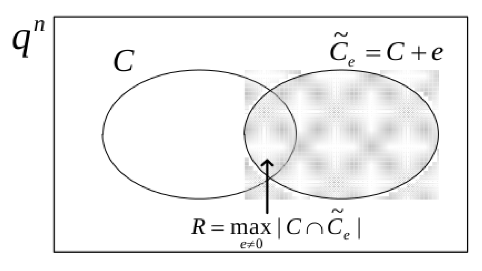 Mathematics 10 03305 g002