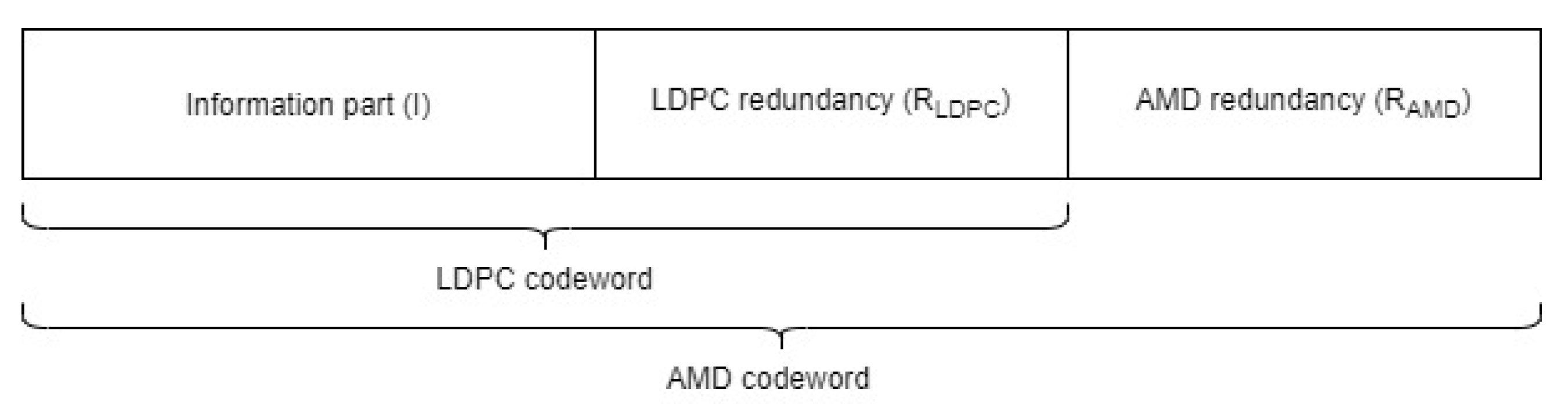 Mathematics 10 03305 g003