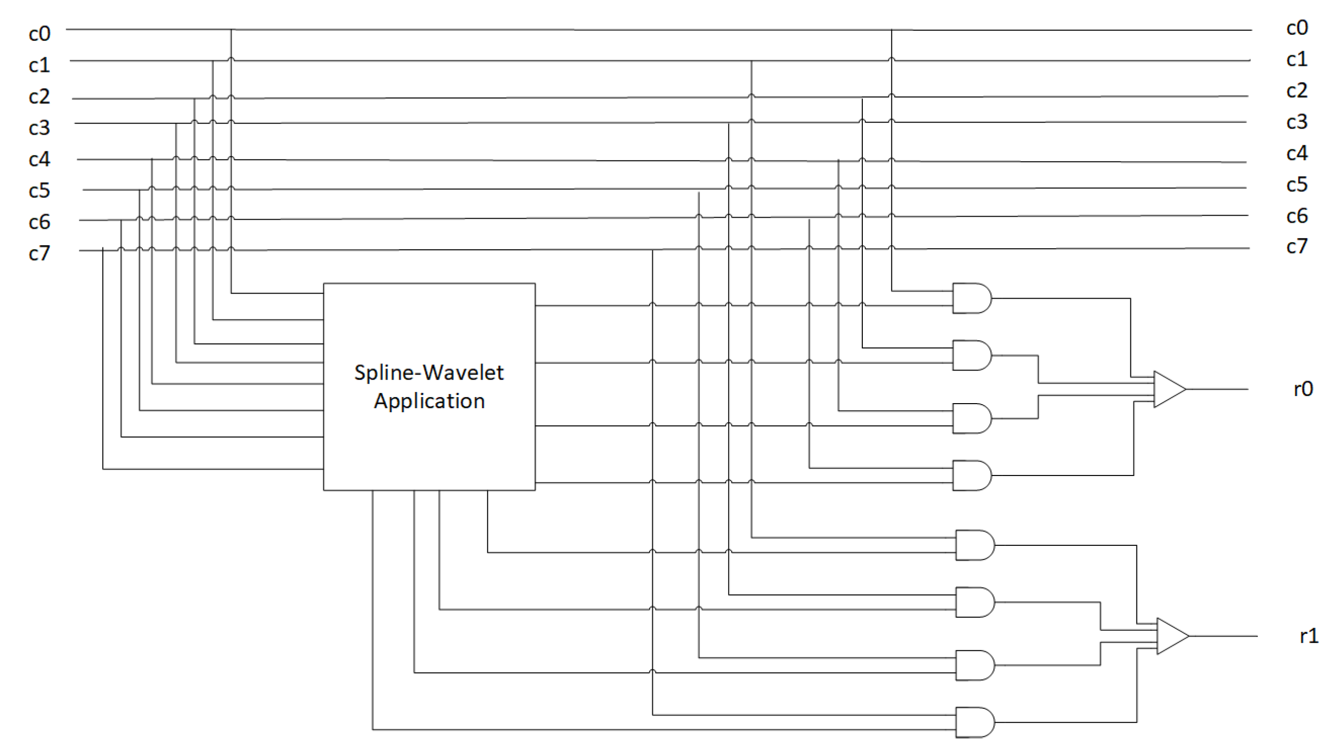 Mathematics 10 03305 g004
