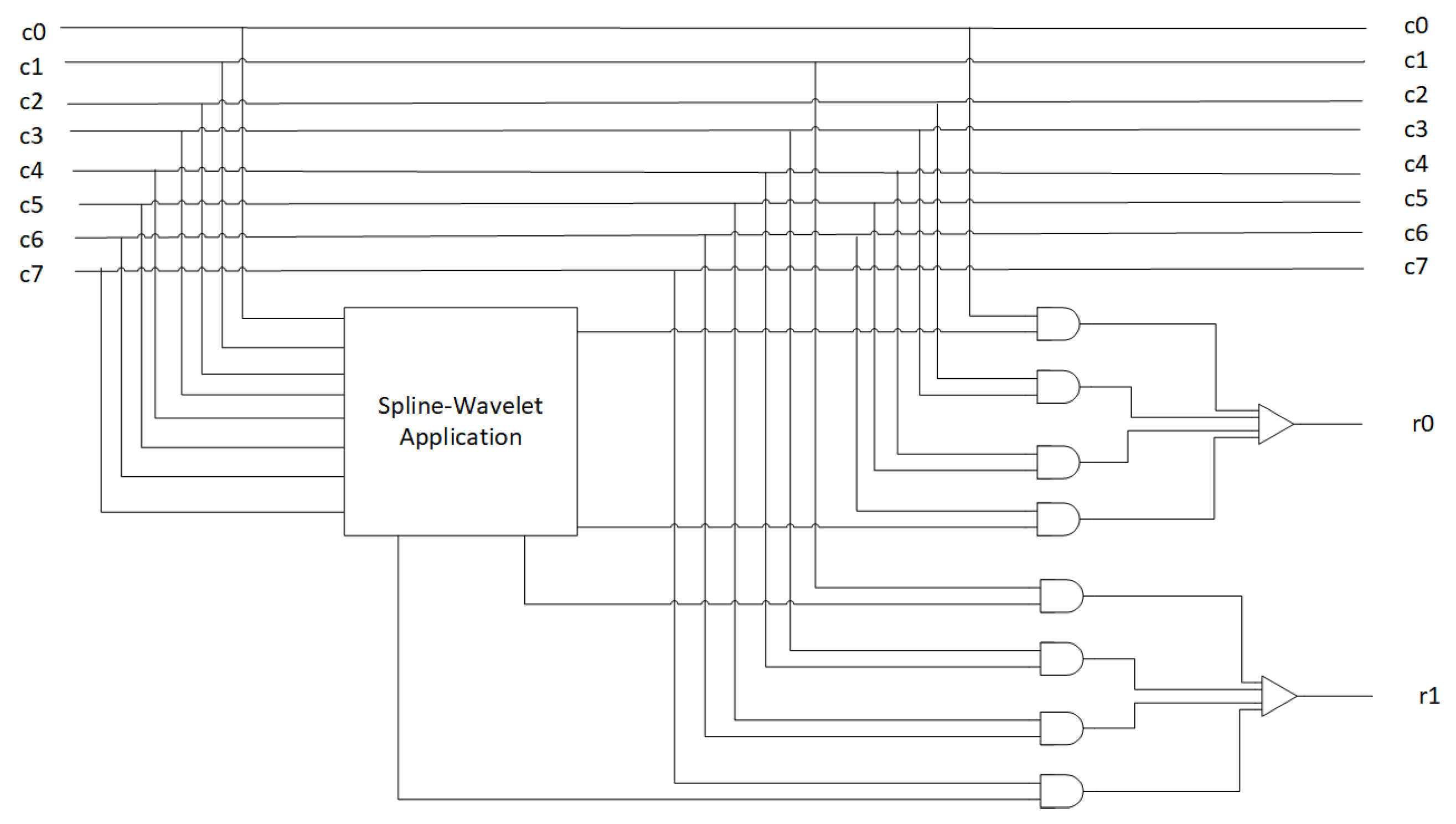 Mathematics 10 03305 g005