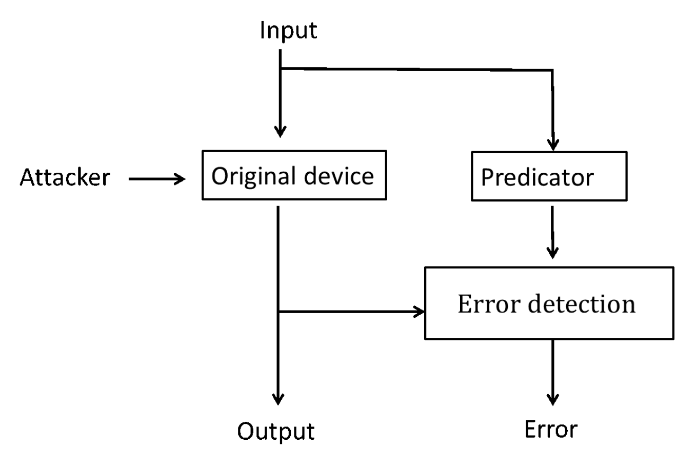 Mathematics 10 03305 g007