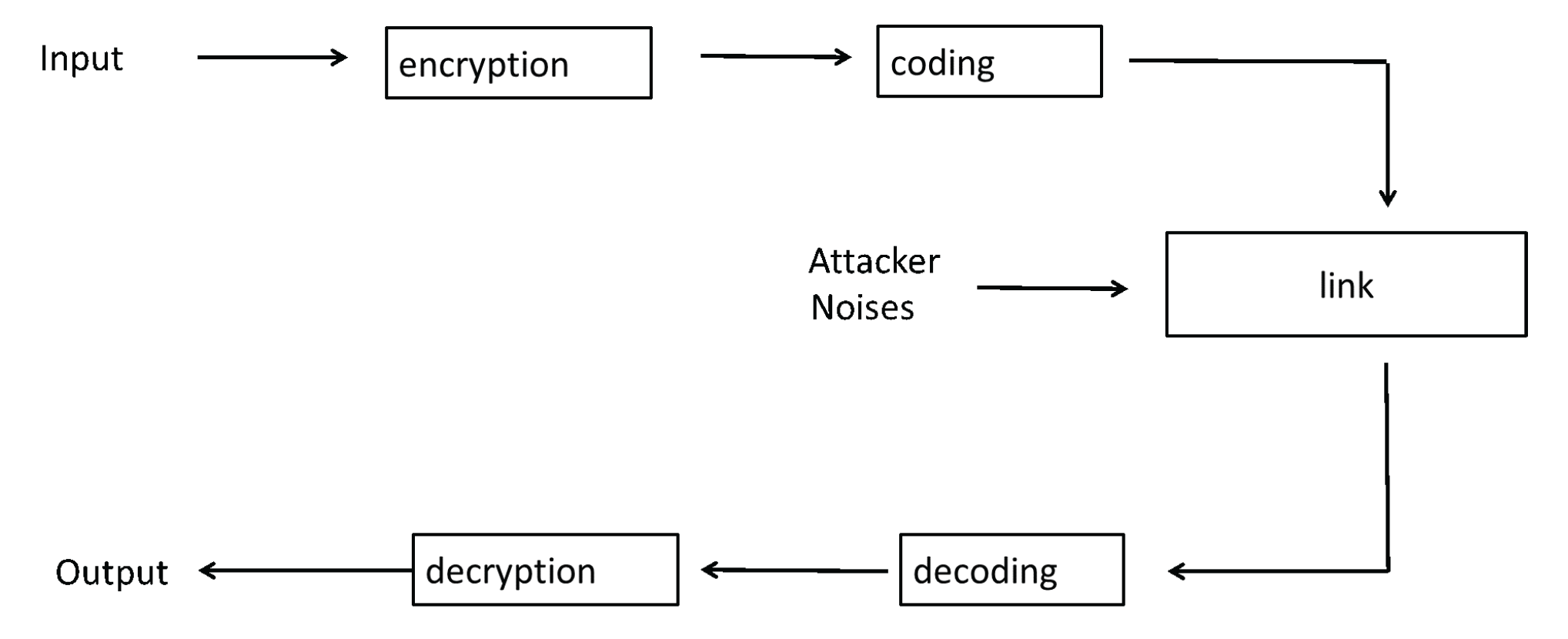 Mathematics 10 03305 g008