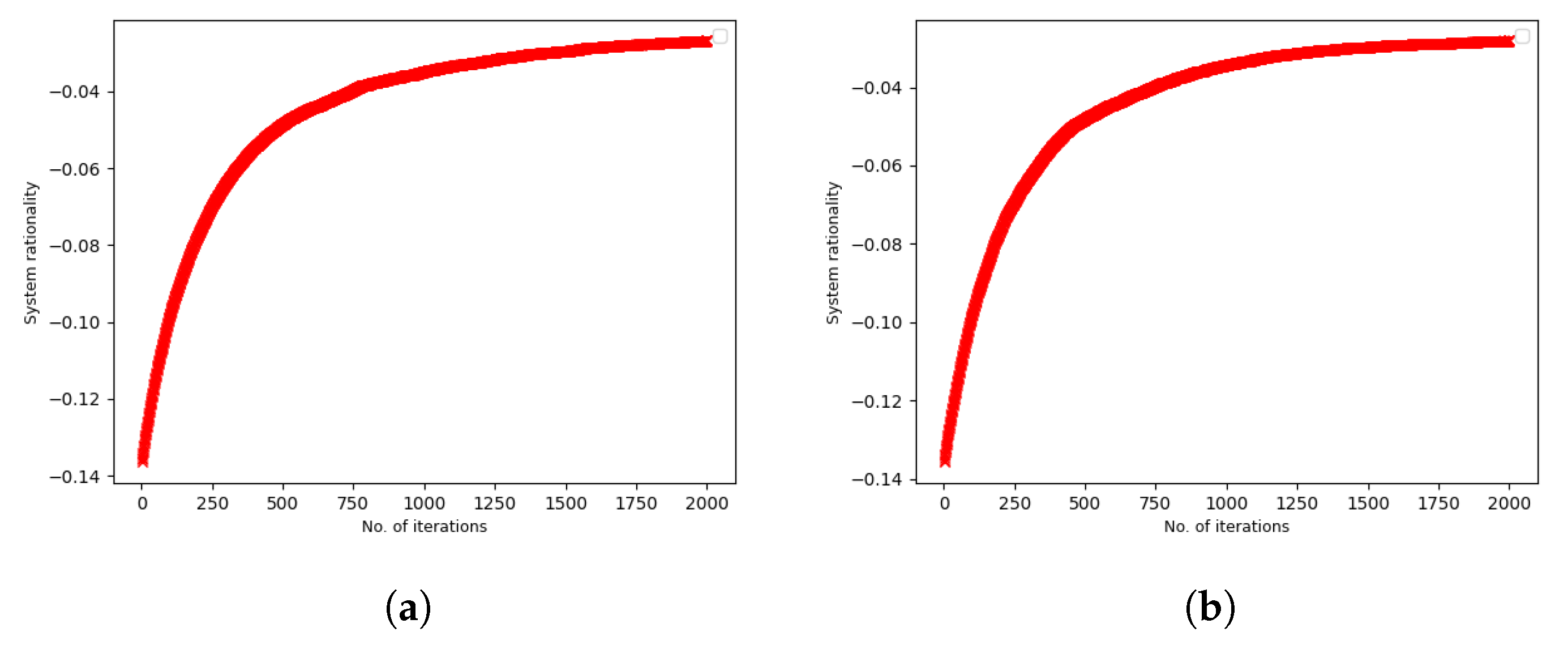 Mathematics 10 03307 g002