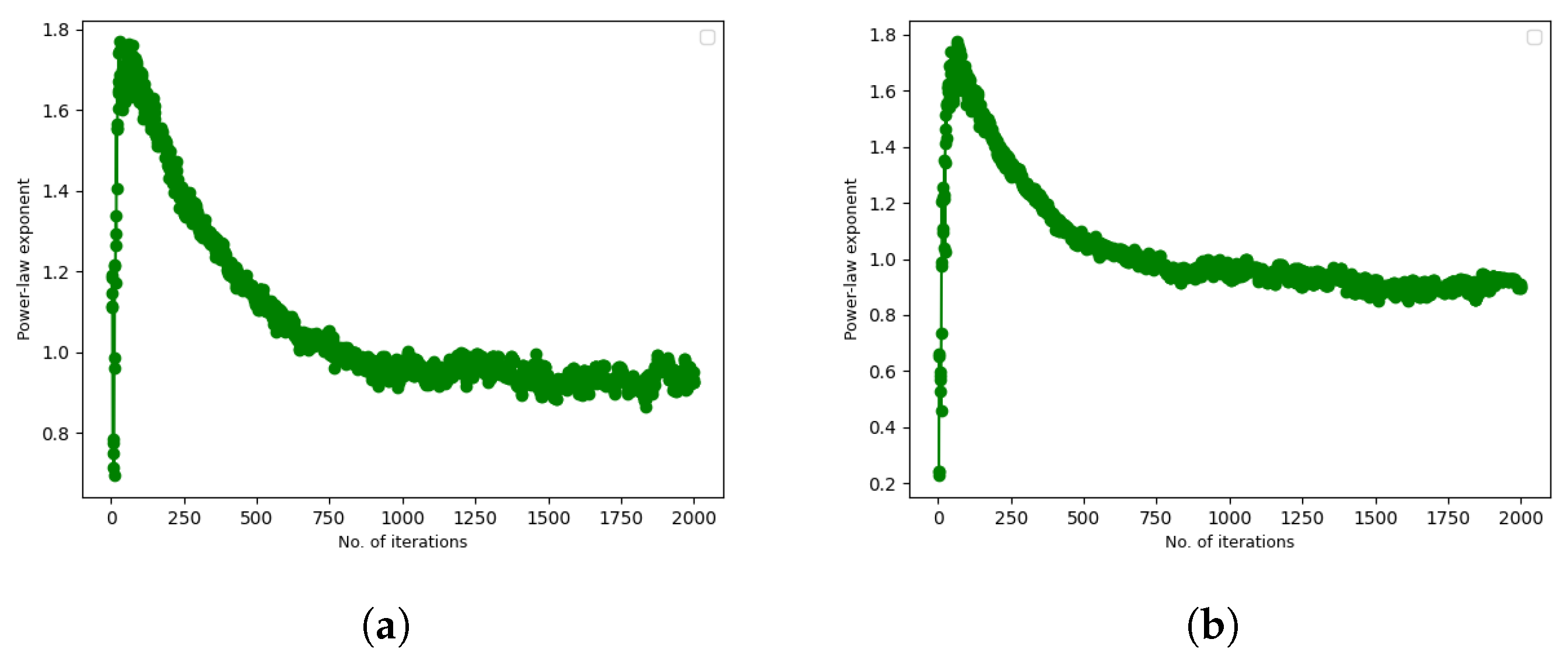 Mathematics 10 03307 g004