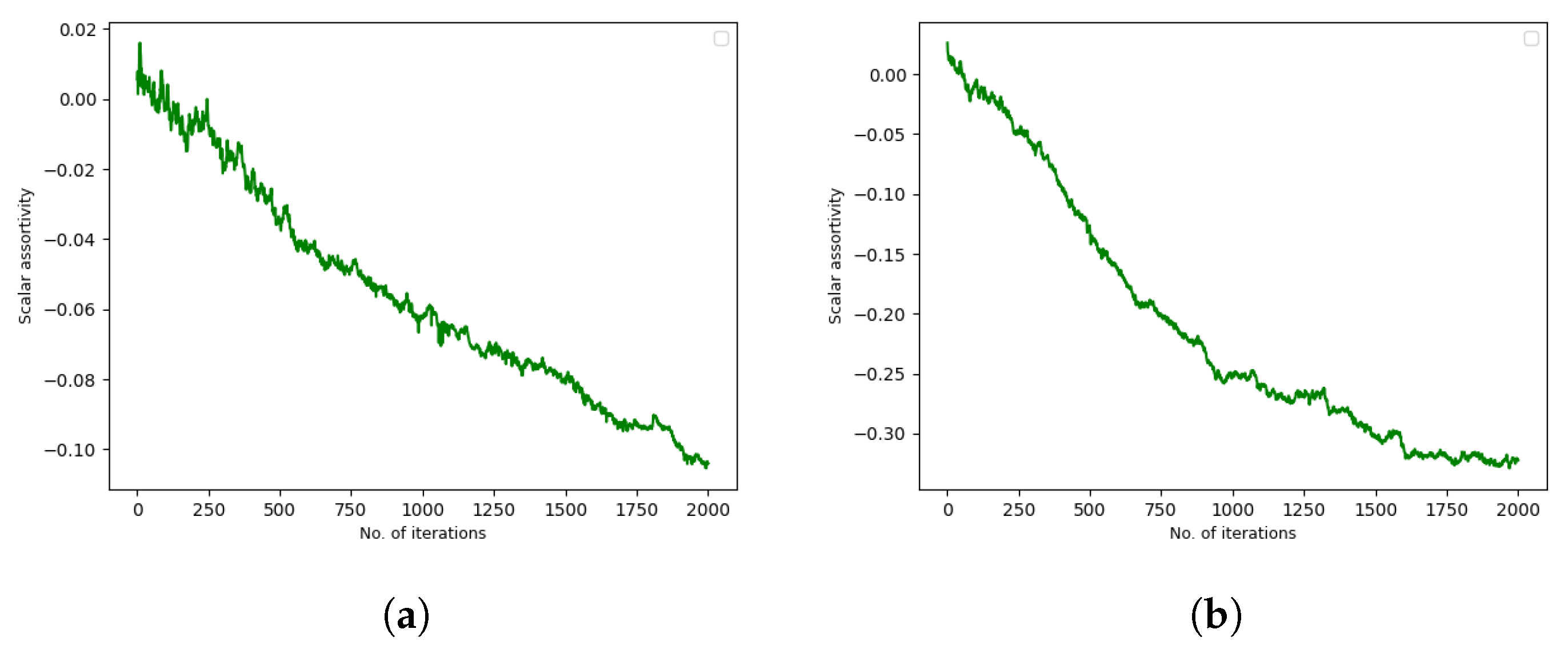 Mathematics 10 03307 g005