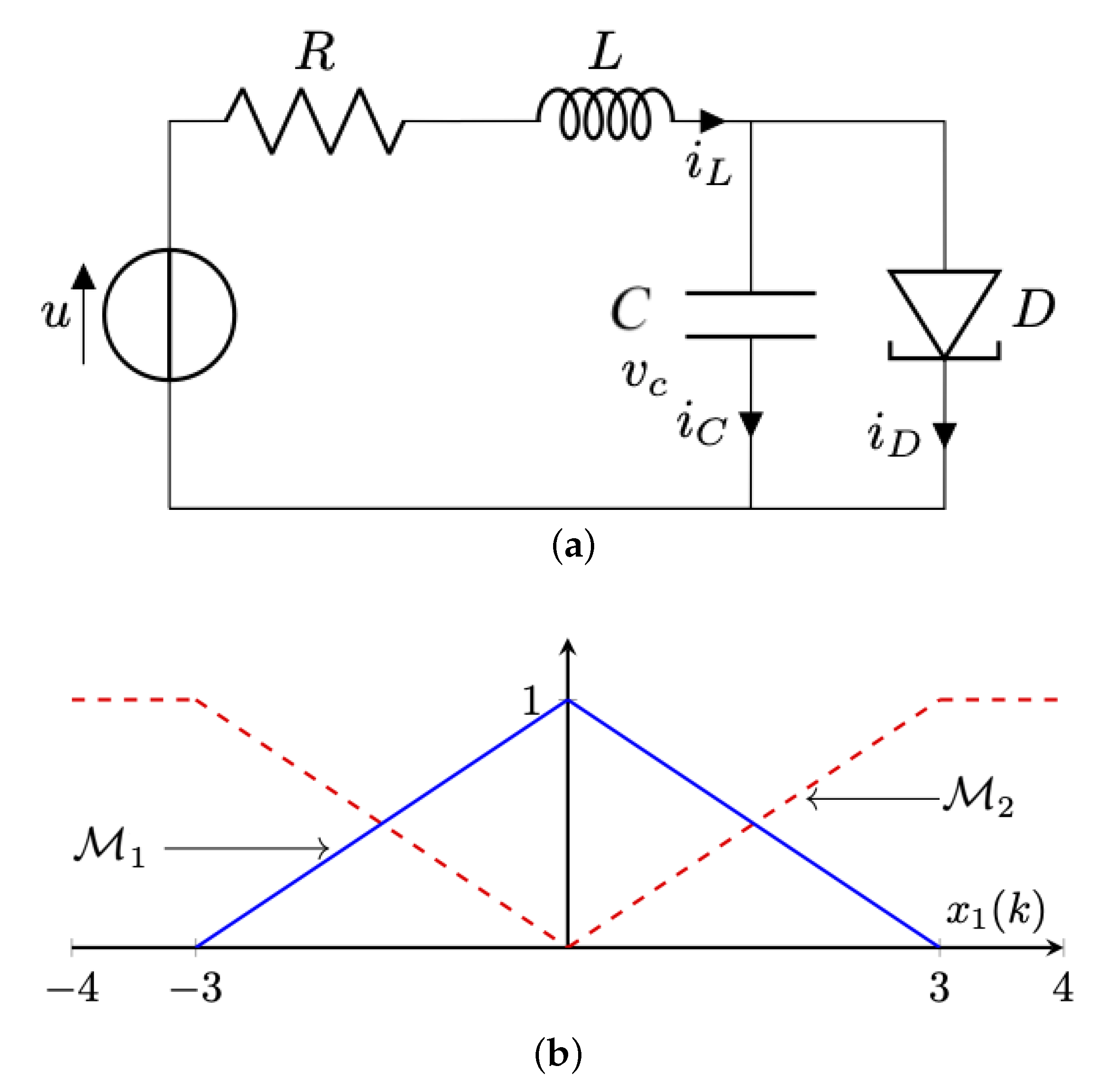 Mathematics 10 03309 g005