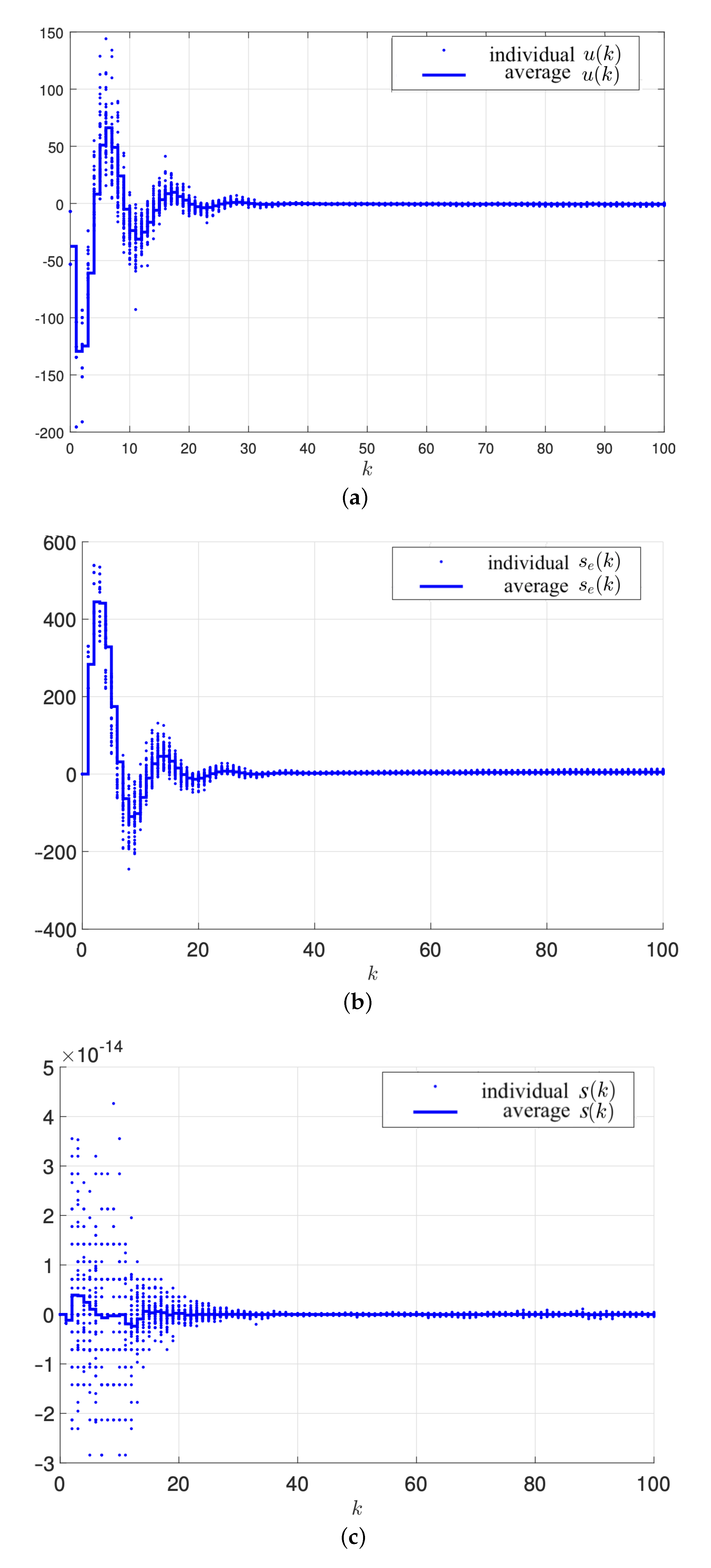 Mathematics 10 03309 g007