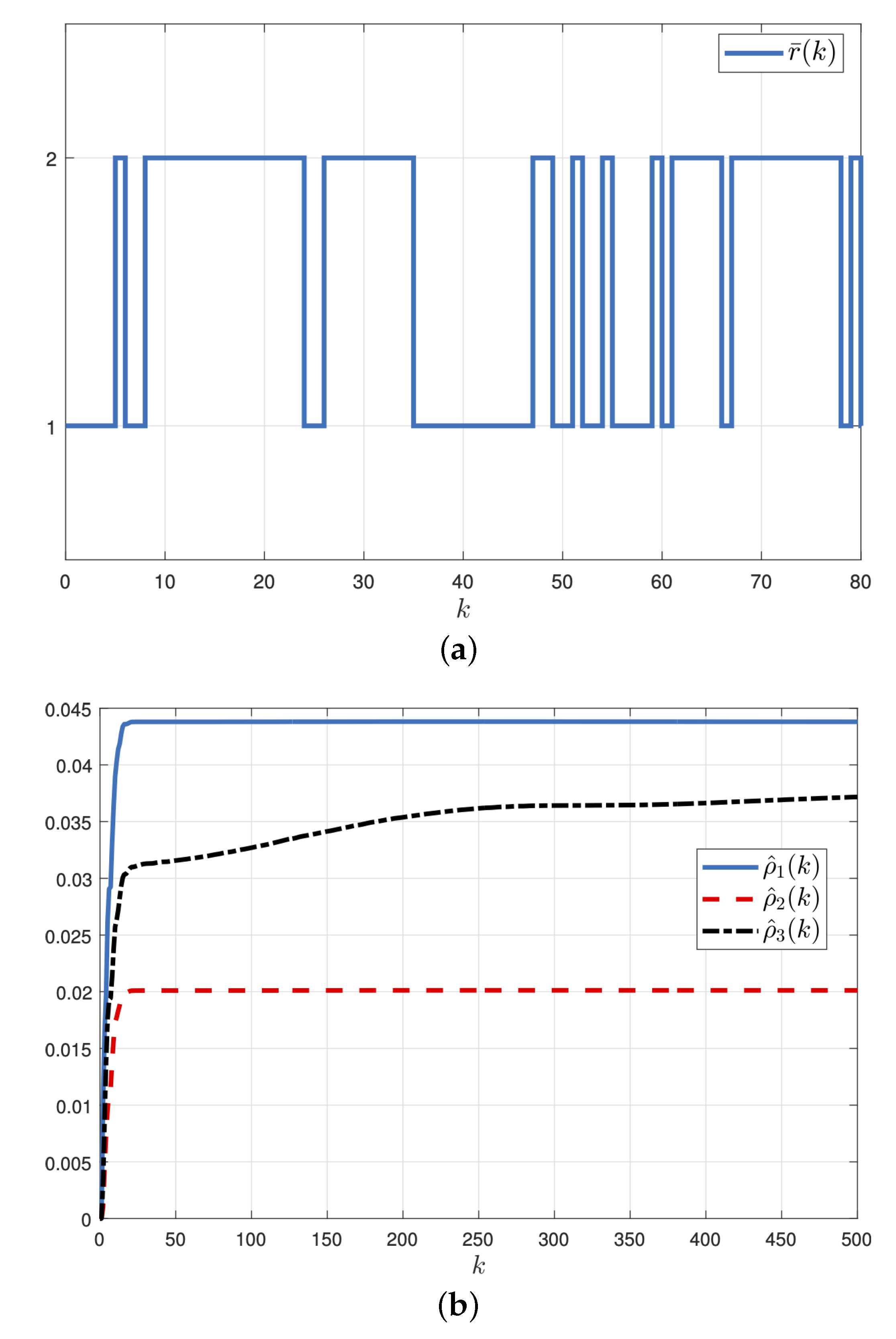 Mathematics 10 03309 g008