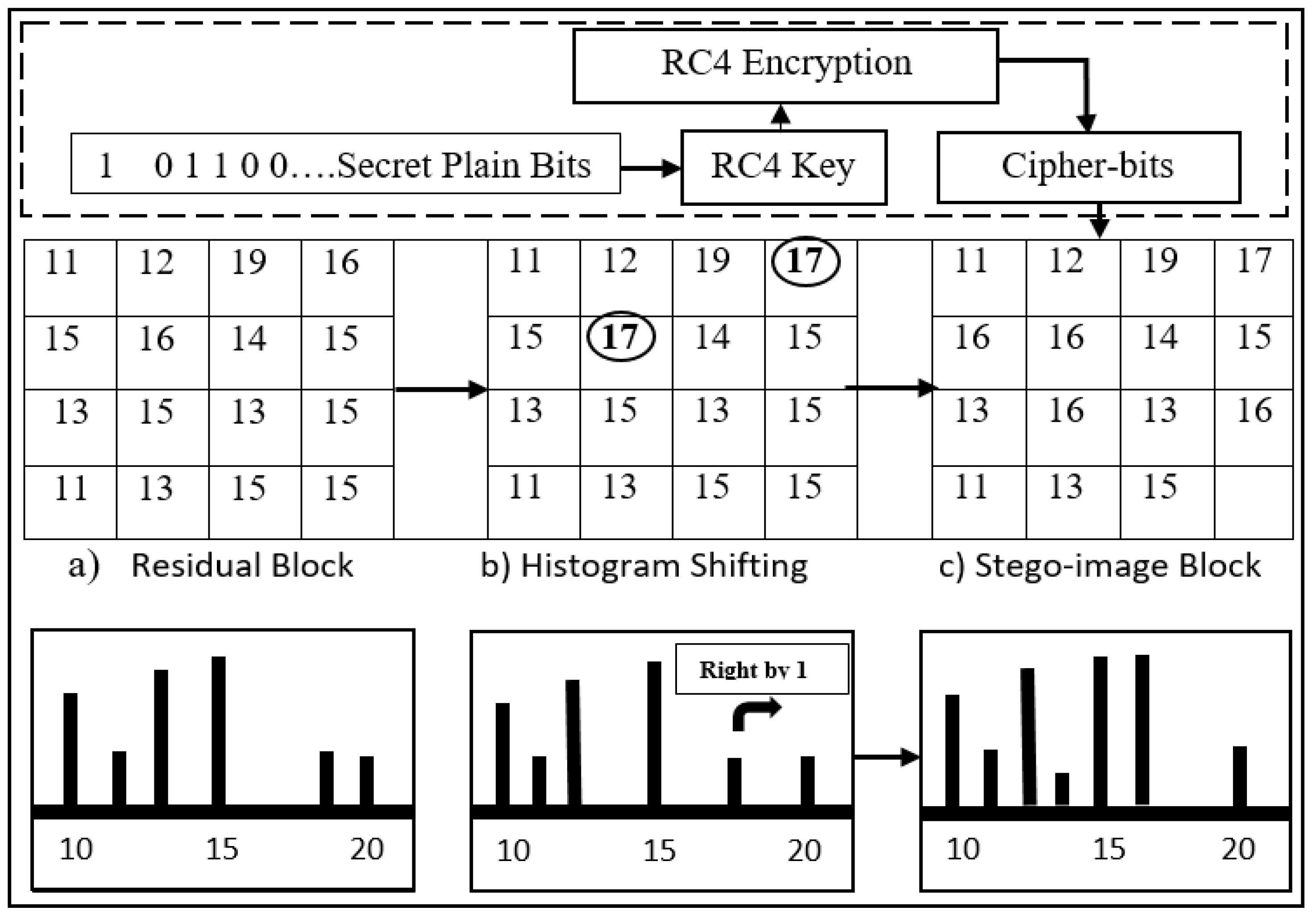 Mathematics 10 03311 g005 550