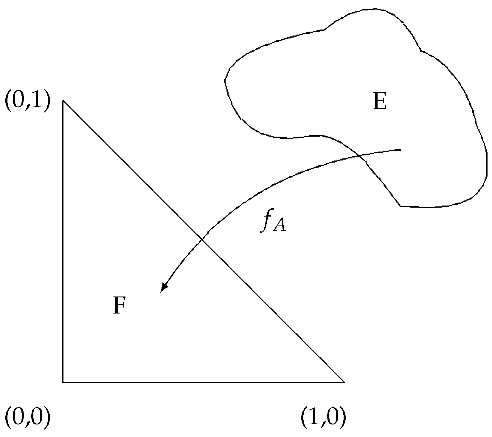 Mathematics 10 03313 g001