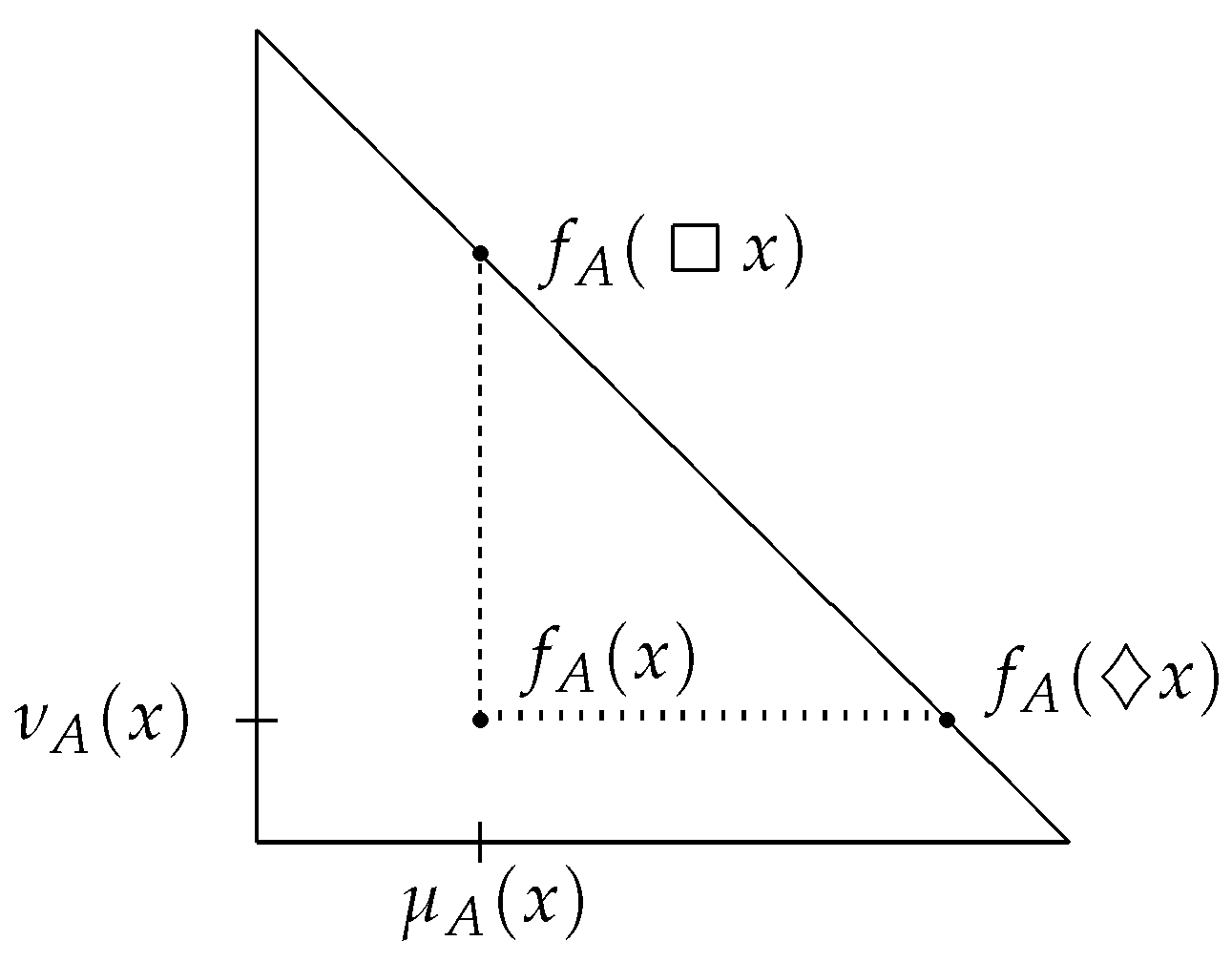 Intuitionistic fuzzy modal topological structure