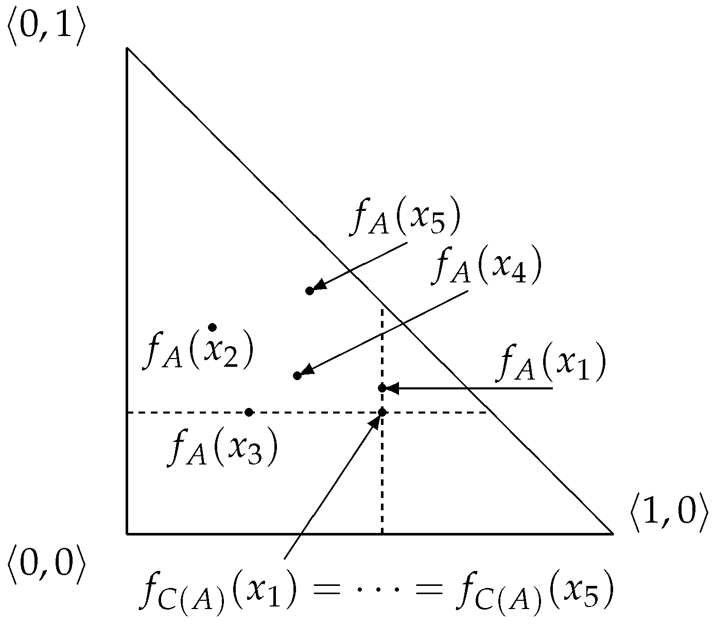 Mathematics 10 03313 g003