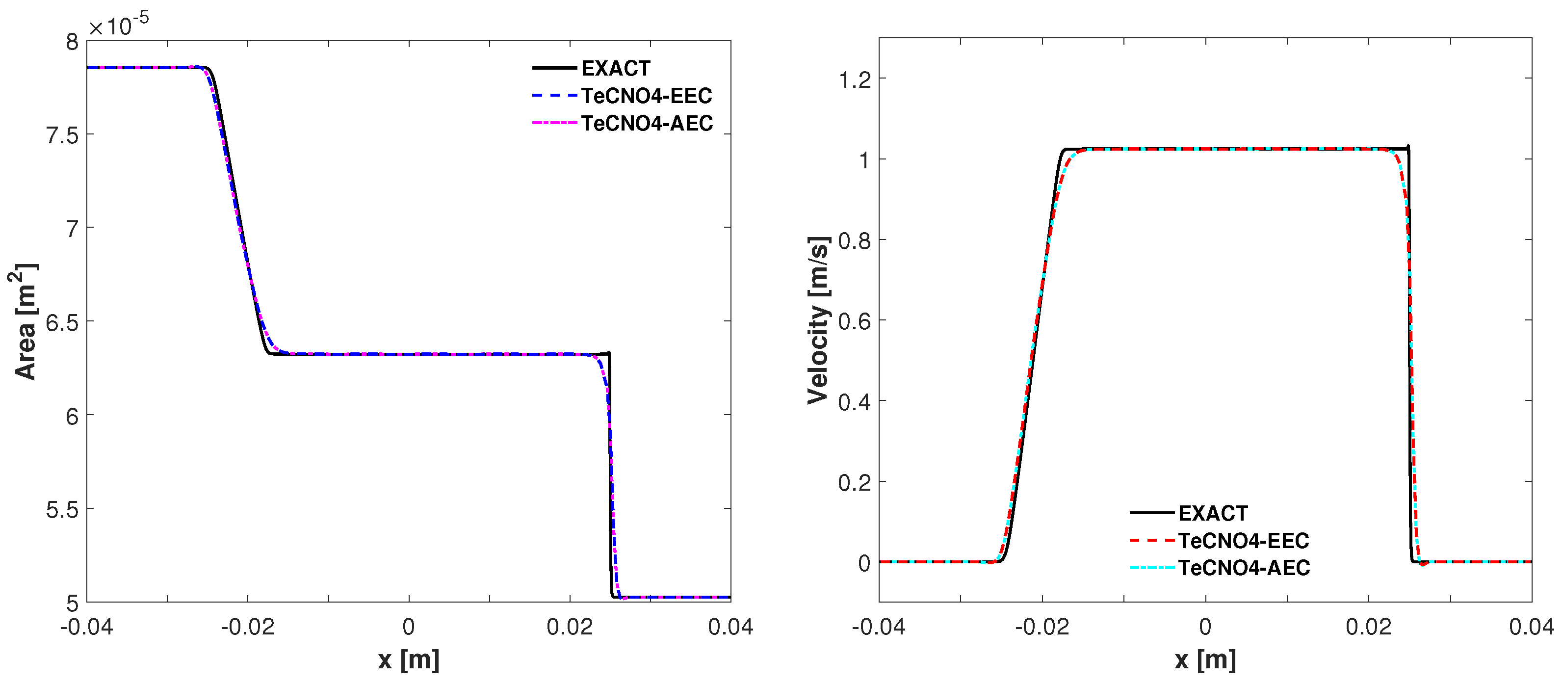 Mathematics 10 03314 g001 Mathematics 10 03314 g001