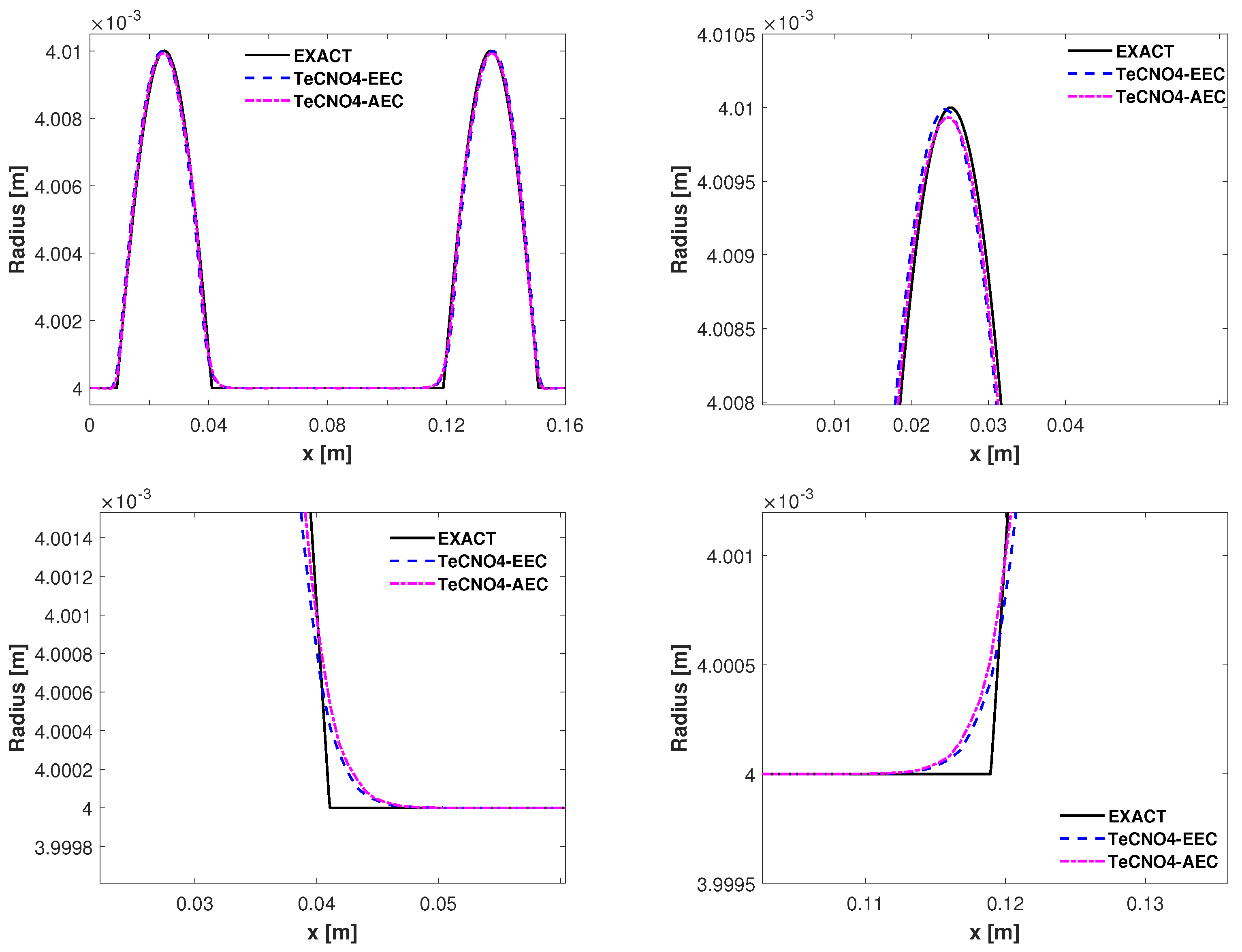 Mathematics 10 03314 g002 Mathematics 10 03314 g002
