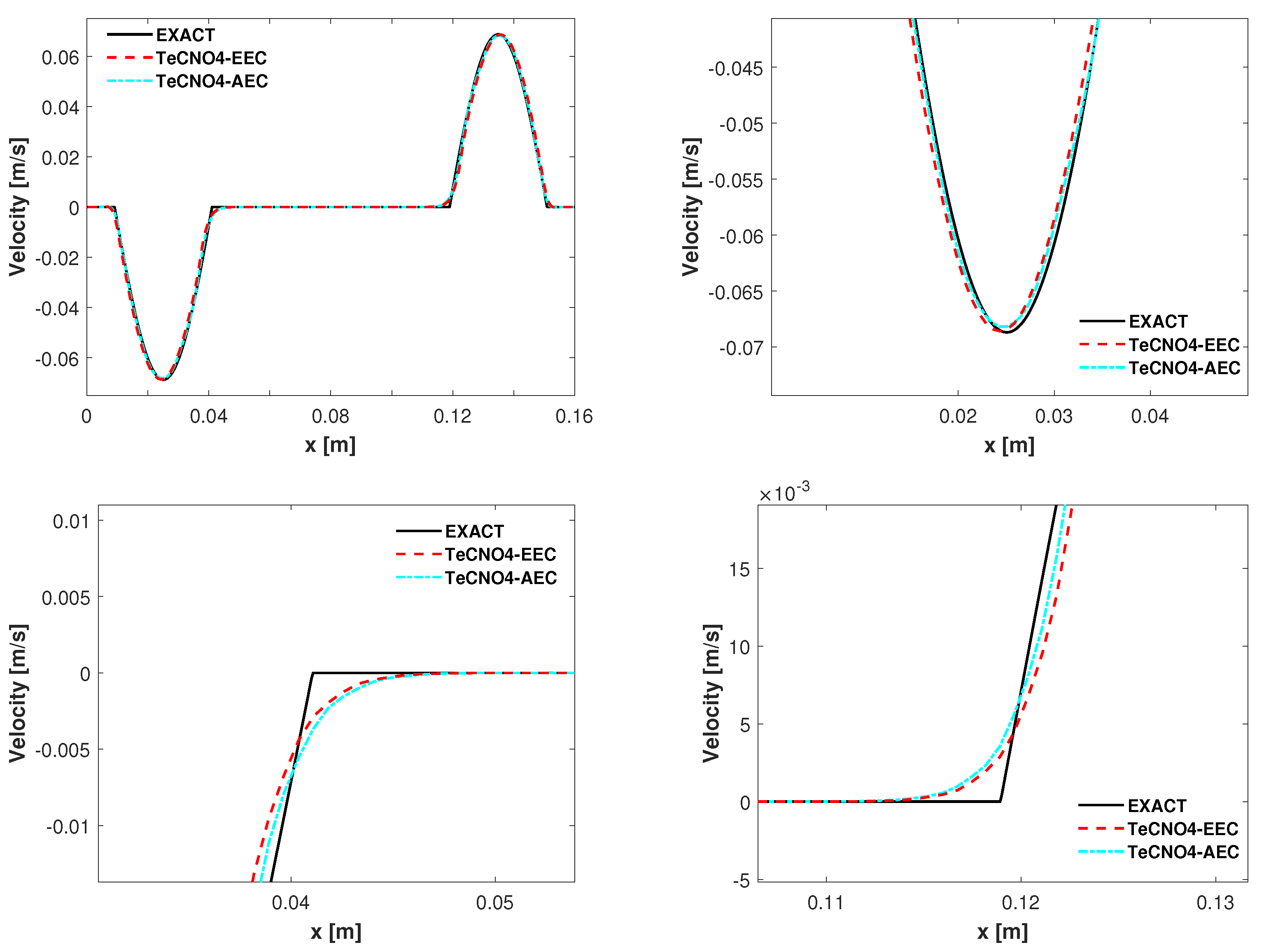 Mathematics 10 03314 g003 Mathematics 10 03314 g003