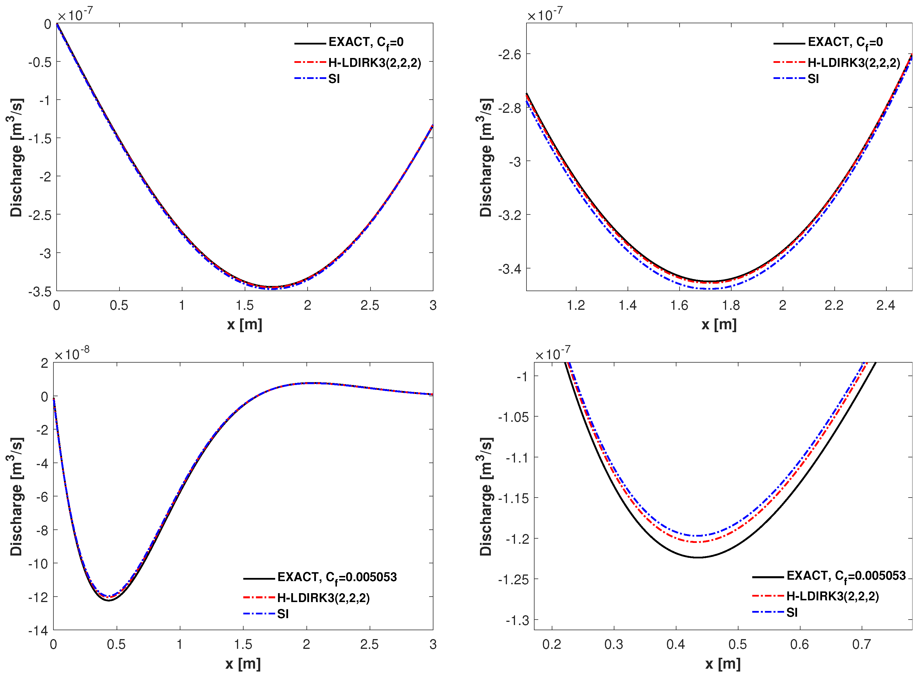 Mathematics 10 03314 g004 Mathematics 10 03314 g004