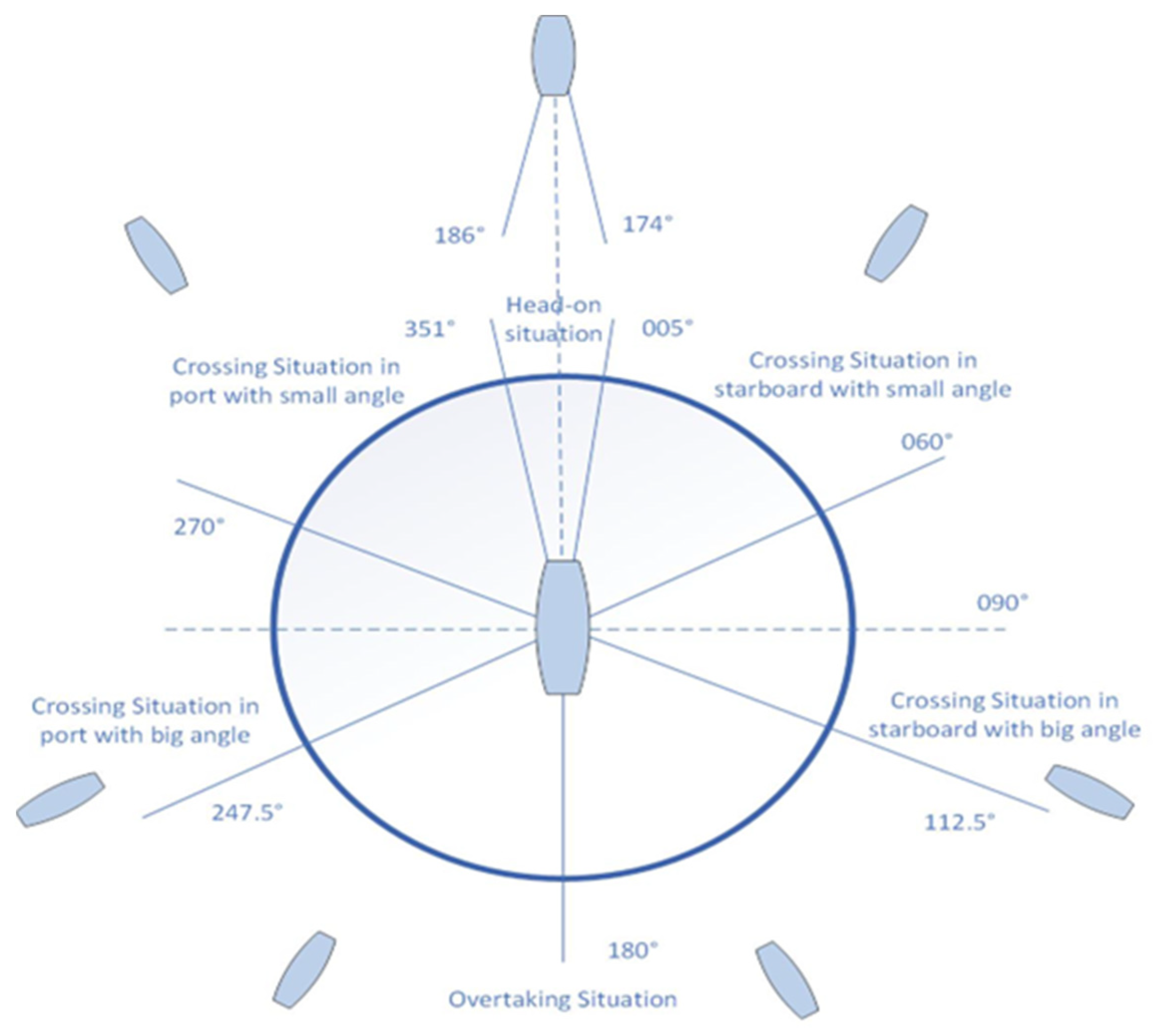 Mathematics 10 03316 g002