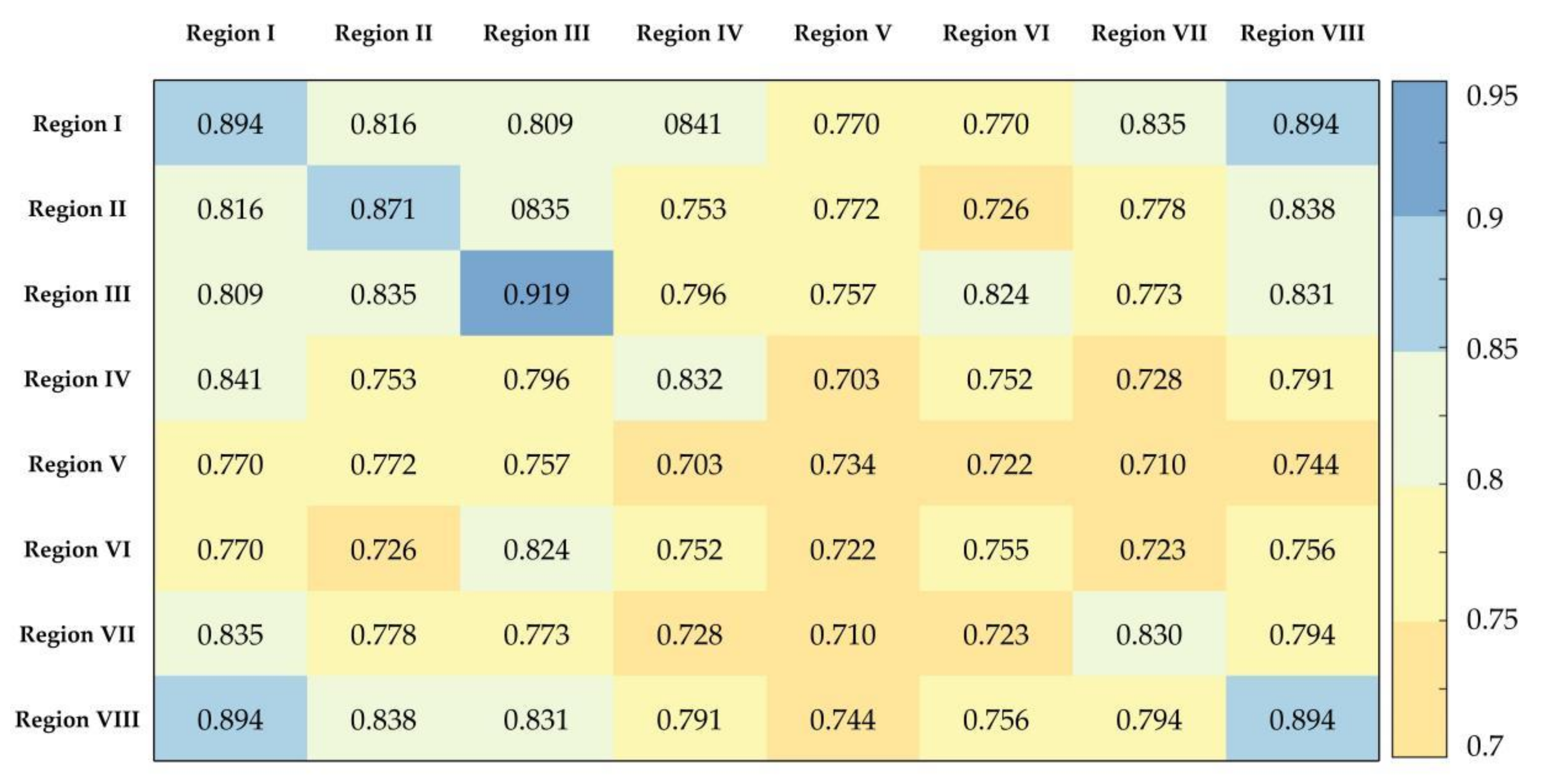 Mathematics 10 03318 g004