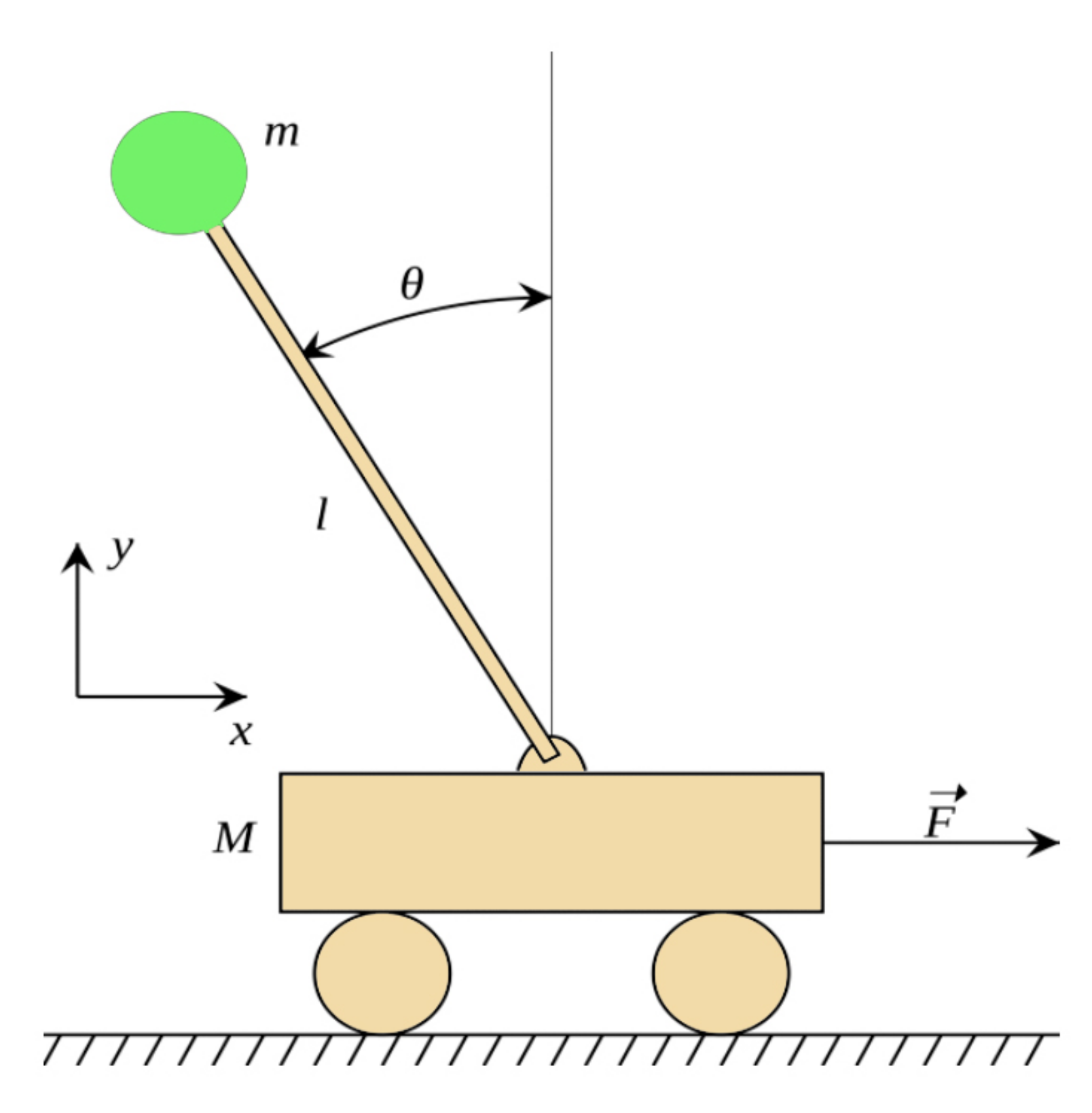 Mathematics 10 03319 g001 550