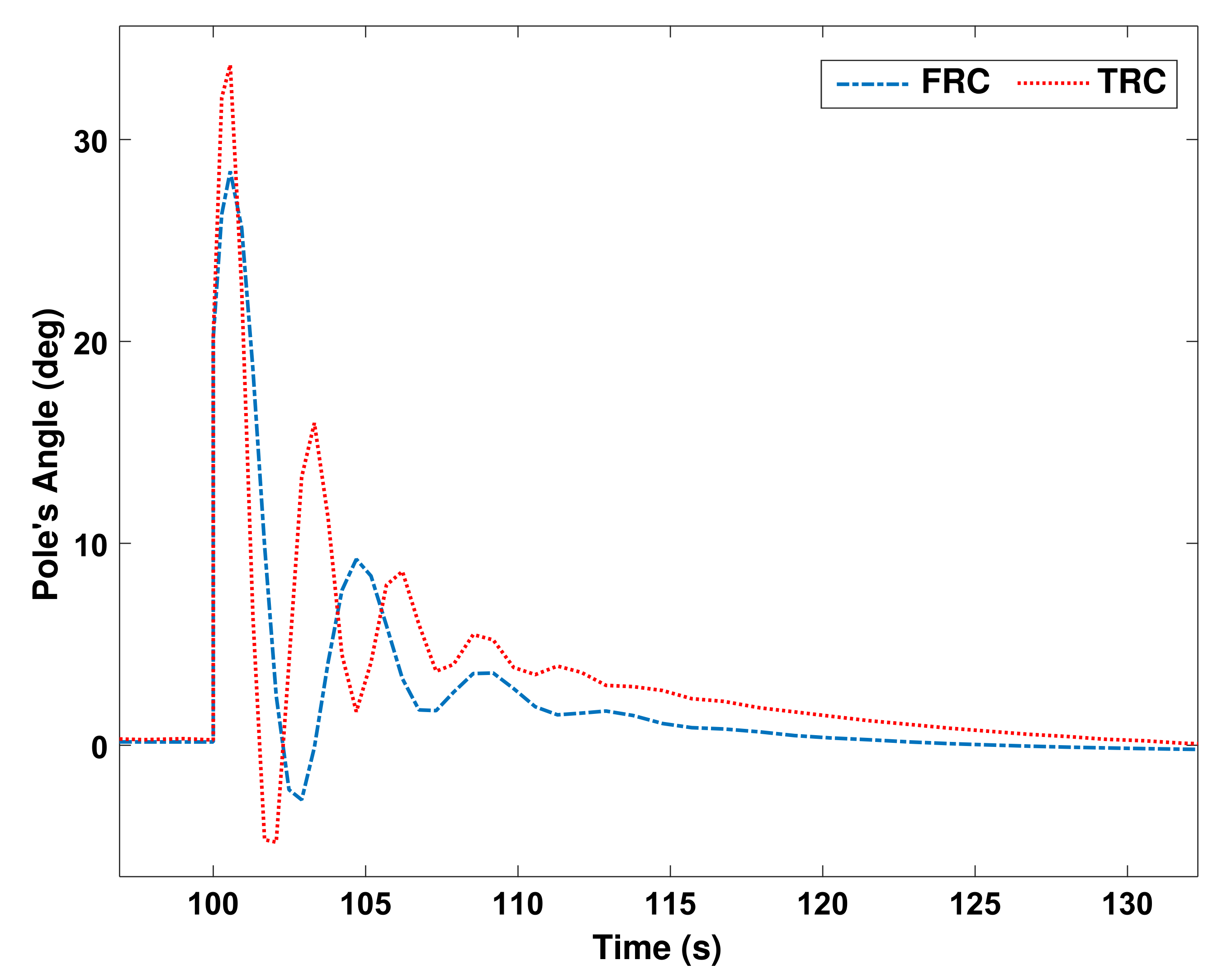 Mathematics 10 03319 g011 550